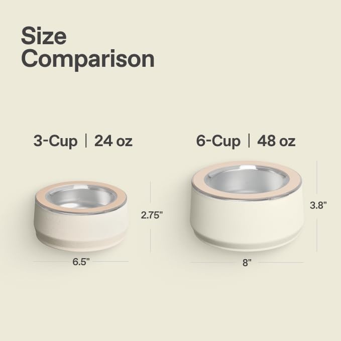 image:imageSTANLEY Pet Bowl 3Cup 24 oz Insulated Stainless Steel Dog amp Cat Bowl SplashResistant Lid Dishwasher Safe BPAFree Black 20Cream