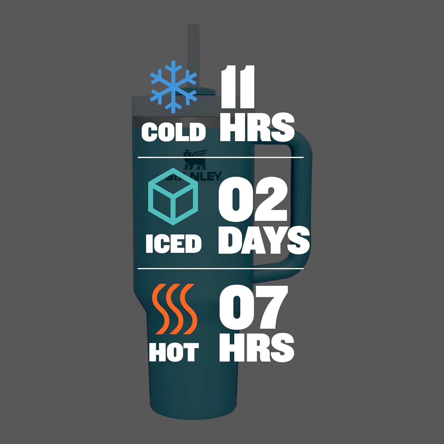 image:imageSTANLEY Quencher H20 Flow State Tumbler 30 oz Chili Red Handle and Straw 3Position Lid Cup Holder Compatible for Travel Insulated Stainless Steel Cup BPAFreePool