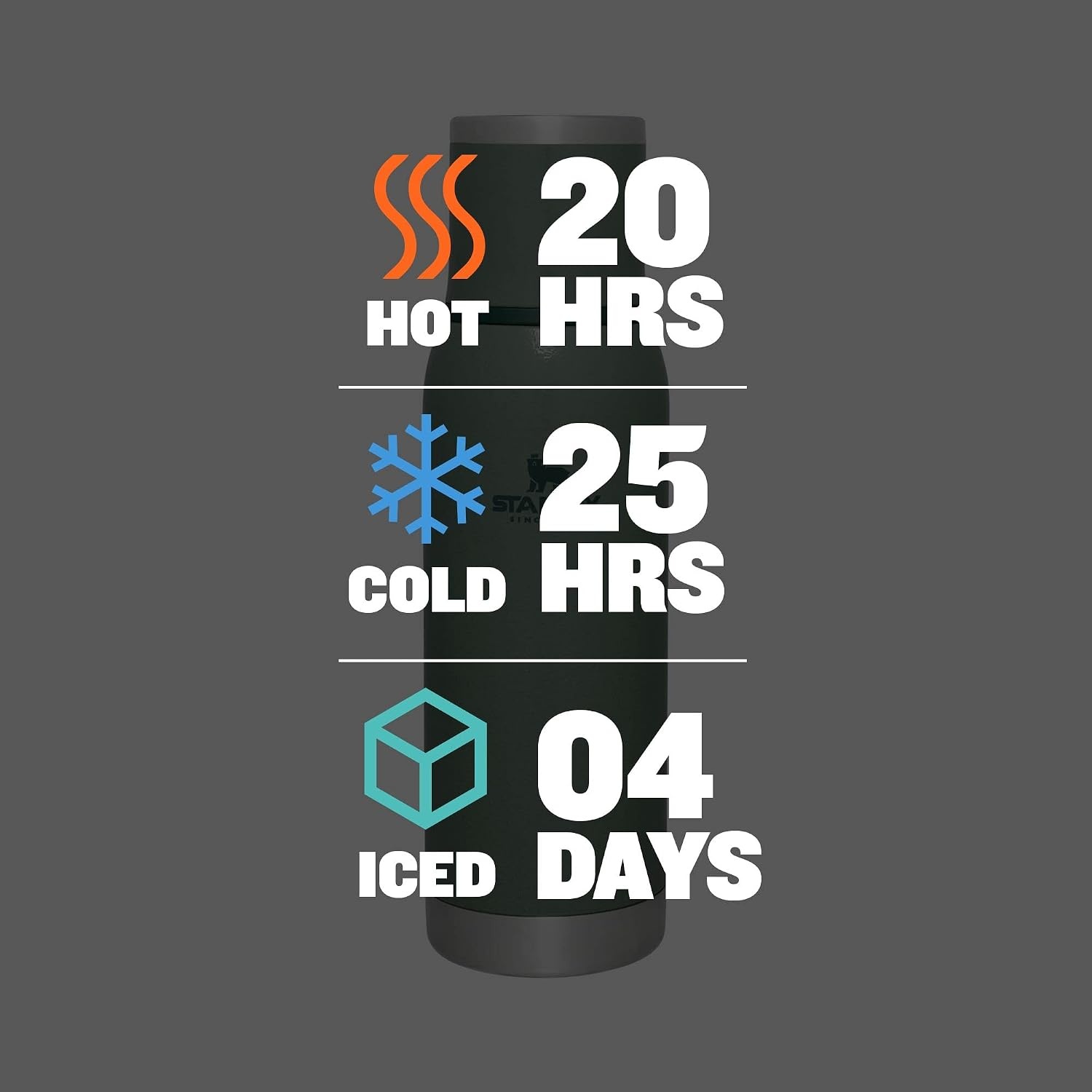 image:imageStanley AdventureToGo Vacuum Bottle 11 qt Wide Mouth with Leakproof Cup Lid Keep Drinks Hot or Cold Packable for Travel Insulated Stainless Steel Thermal Bottle BPAFree Chili RedHammertone Green