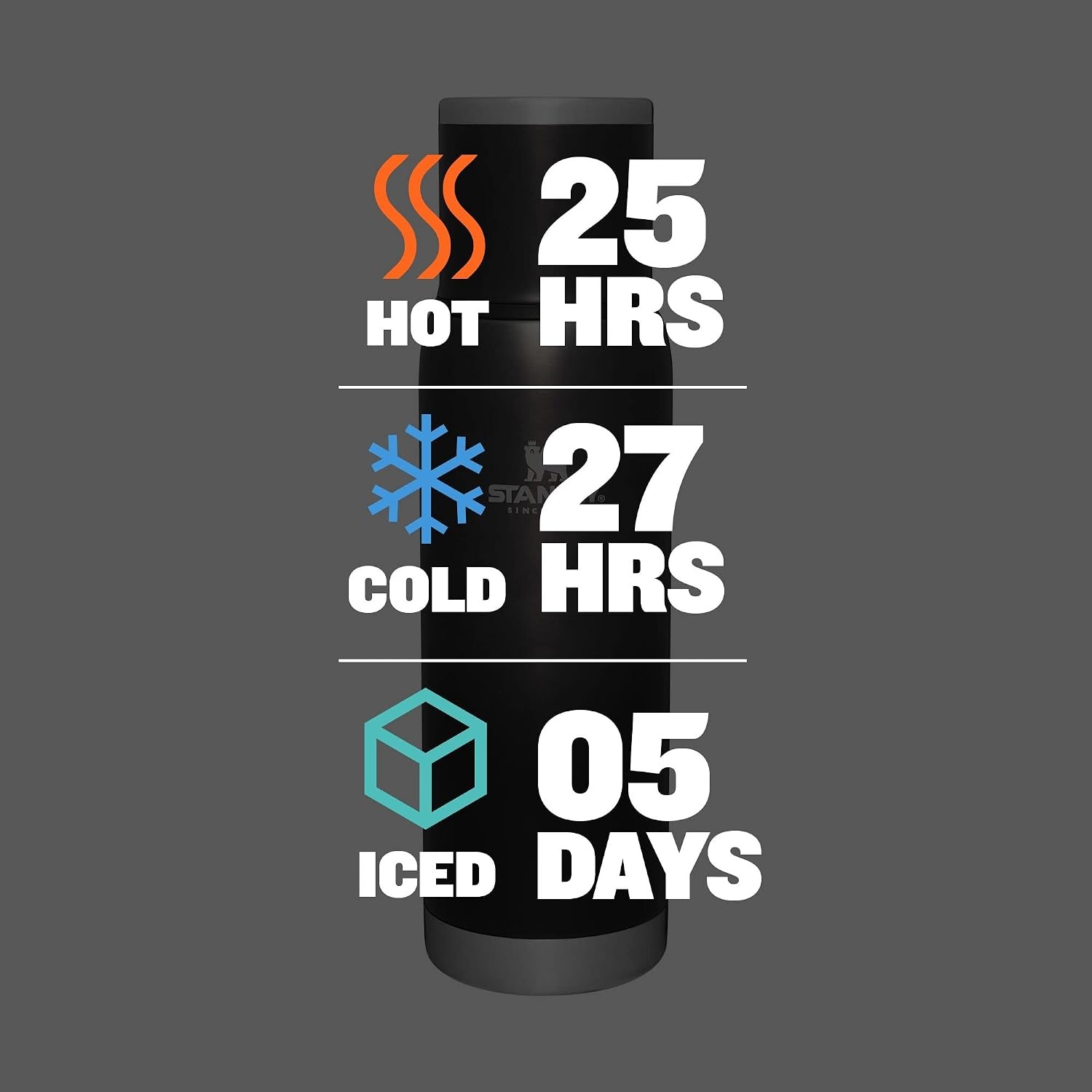 image:imageStanley AdventureToGo Vacuum Bottle 11 qt Wide Mouth with Leakproof Cup Lid Keep Drinks Hot or Cold Packable for Travel Insulated Stainless Steel Thermal Bottle BPAFree Chili RedCharcoal Glow