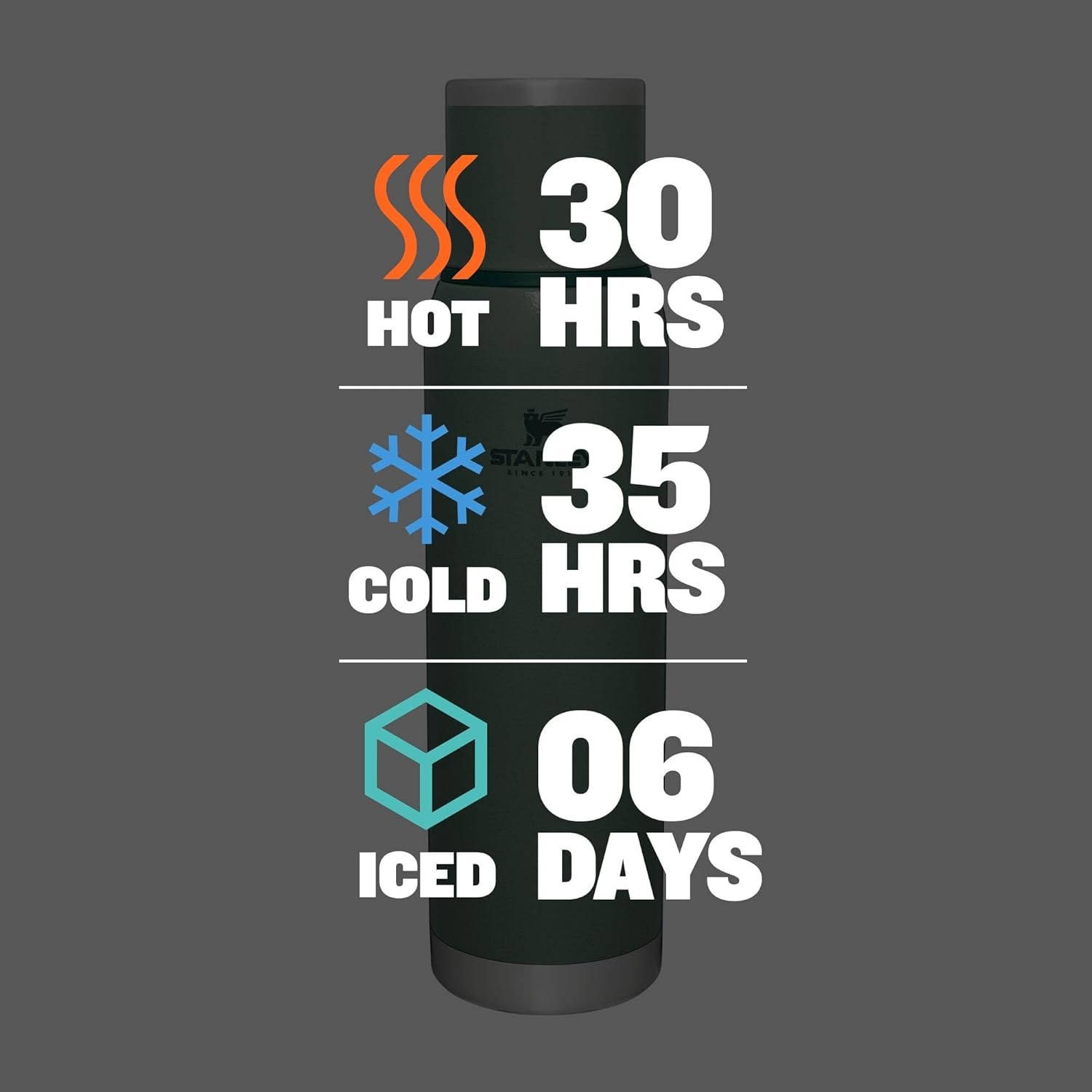 image:imageStanley AdventureToGo Vacuum Bottle 11 qt Wide Mouth with Leakproof Cup Lid Keep Drinks Hot or Cold Packable for Travel Insulated Stainless Steel Thermal Bottle BPAFree Chili RedHammertone Green