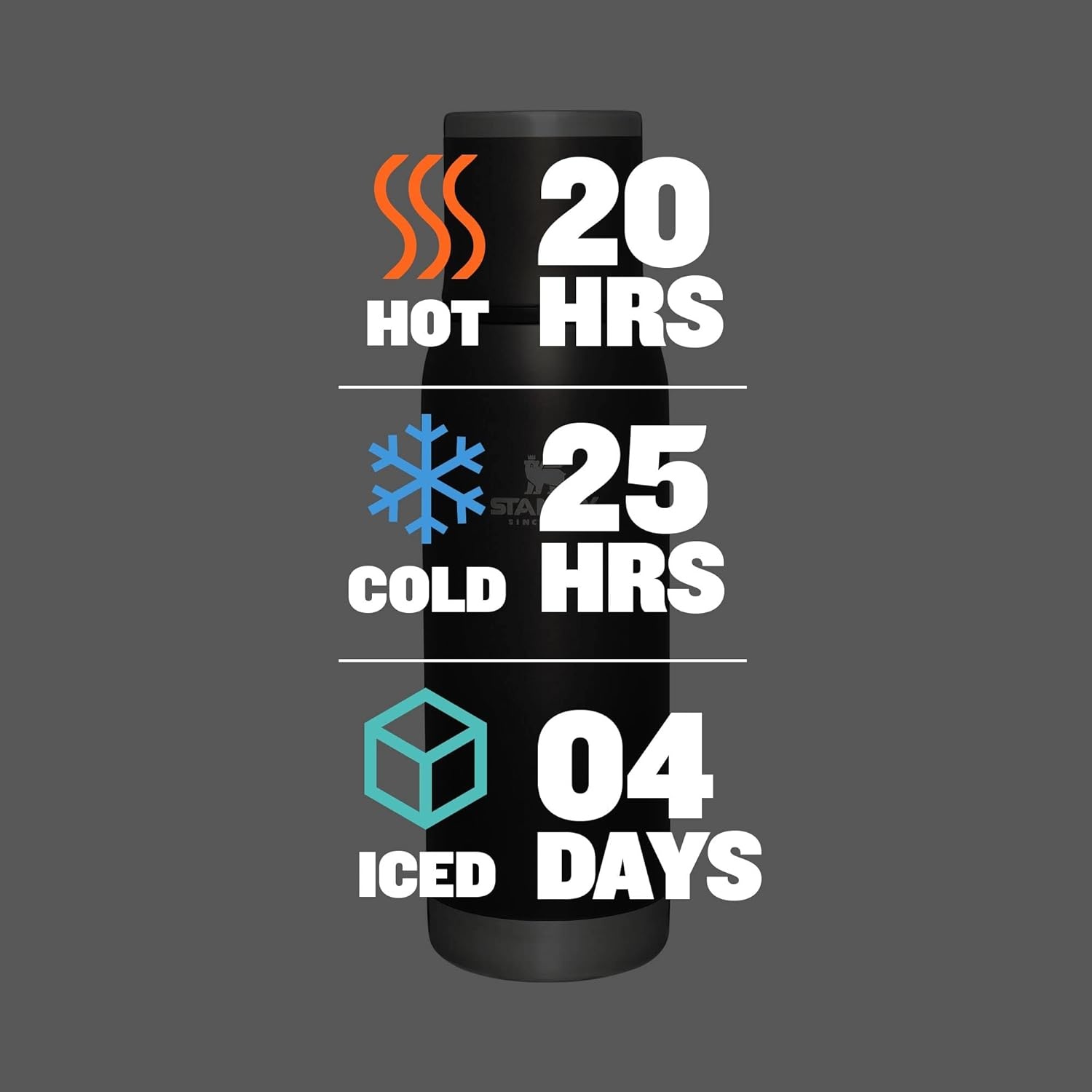 image:imageStanley AdventureToGo Vacuum Bottle 11 qt Wide Mouth with Leakproof Cup Lid Keep Drinks Hot or Cold Packable for Travel Insulated Stainless Steel Thermal Bottle BPAFree Chili RedCharcoal Glow