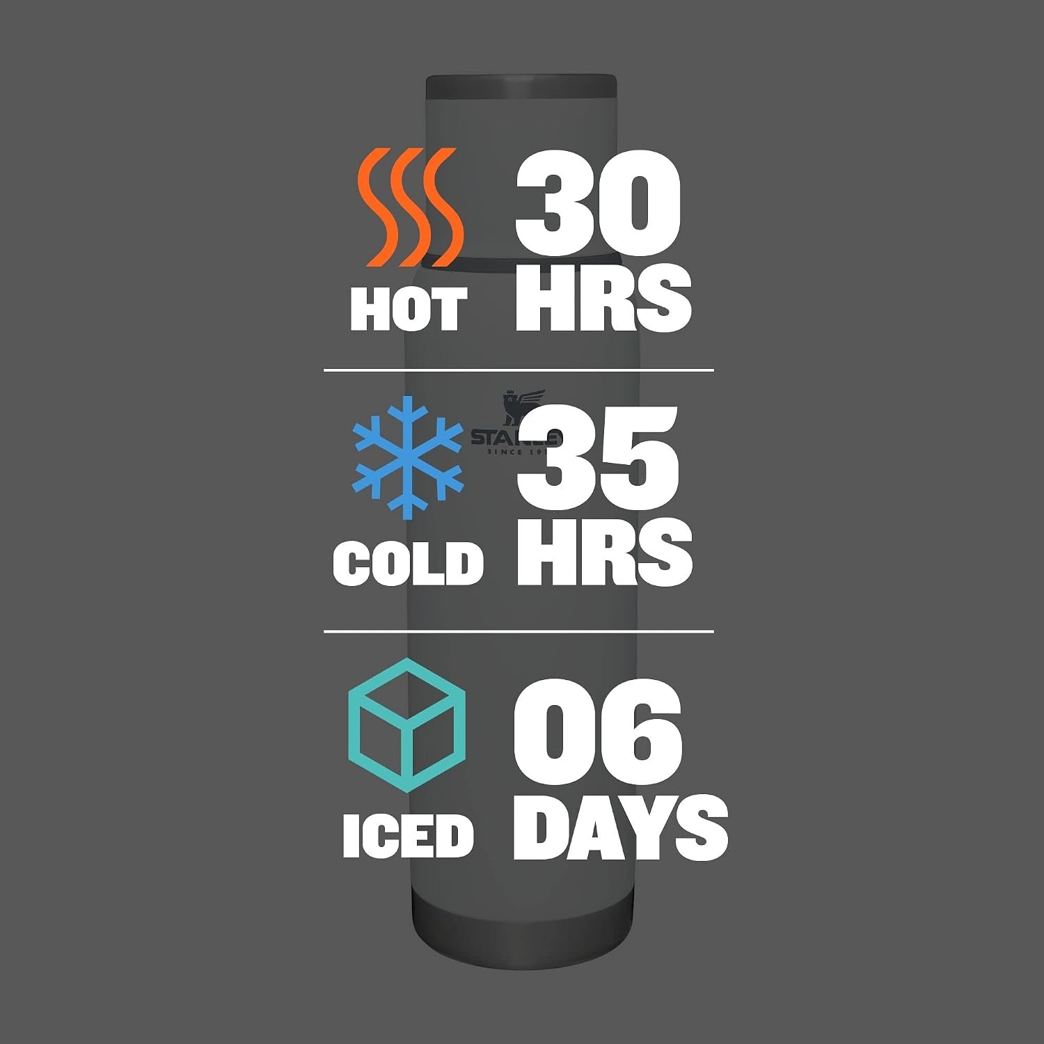 image:imageStanley AdventureToGo Vacuum Bottle 11 qt Wide Mouth with Leakproof Cup Lid Keep Drinks Hot or Cold Packable for Travel Insulated Stainless Steel Thermal Bottle BPAFree Chili RedPolar