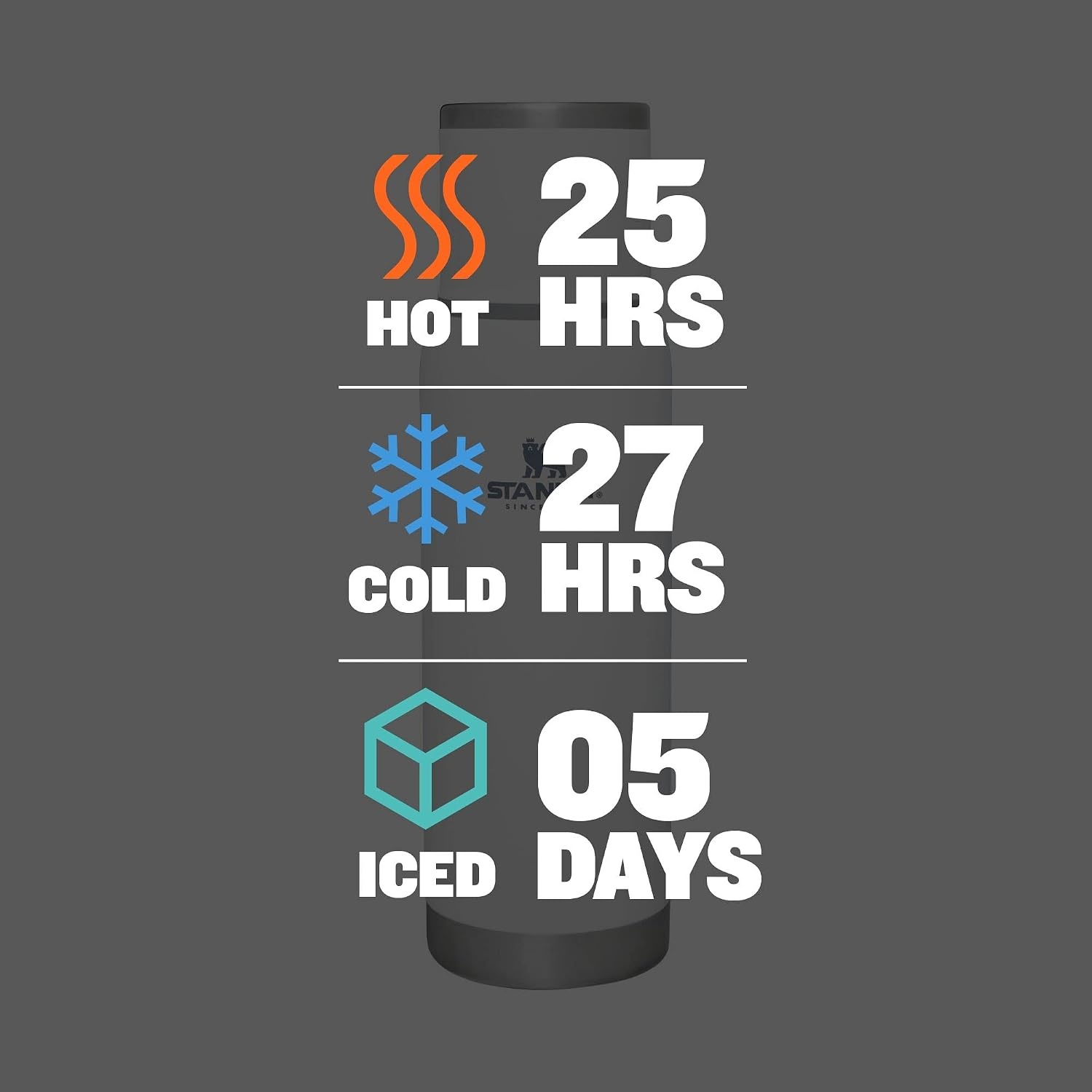 image:imageStanley AdventureToGo Vacuum Bottle 11 qt Wide Mouth with Leakproof Cup Lid Keep Drinks Hot or Cold Packable for Travel Insulated Stainless Steel Thermal Bottle BPAFree Chili RedPolar