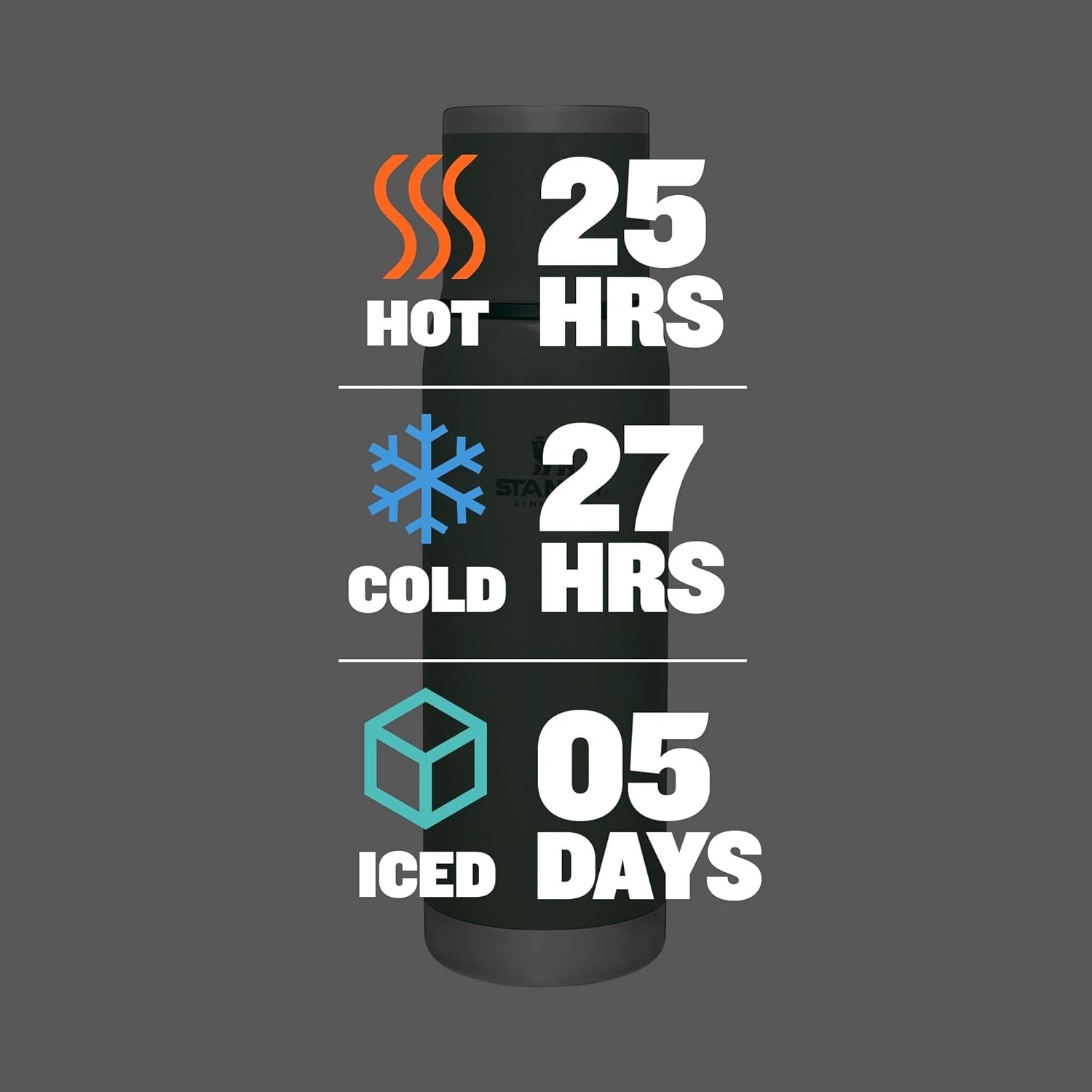 image:imageStanley AdventureToGo Vacuum Bottle 11 qt Wide Mouth with Leakproof Cup Lid Keep Drinks Hot or Cold Packable for Travel Insulated Stainless Steel Thermal Bottle BPAFree Chili RedHammertone Green