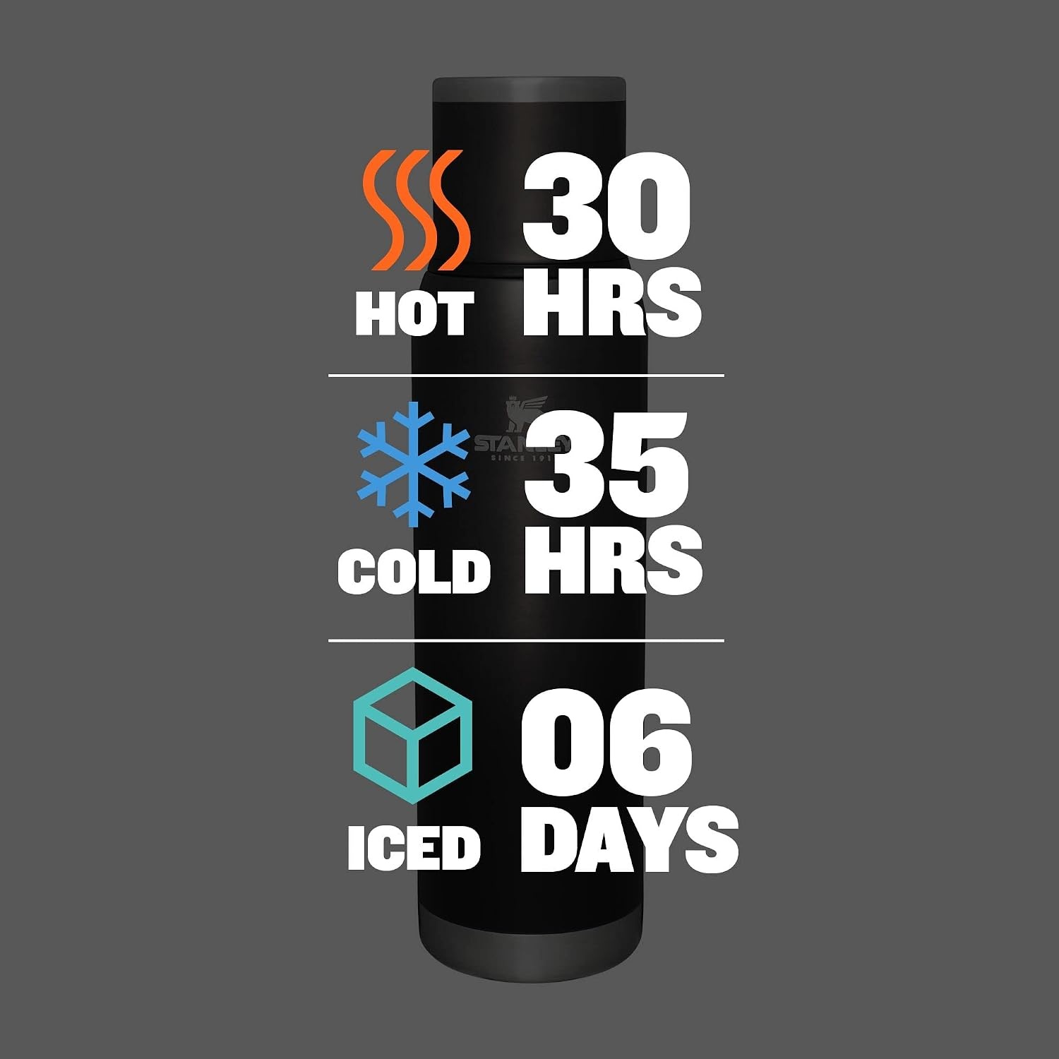 image:imageStanley AdventureToGo Vacuum Bottle 11 qt Wide Mouth with Leakproof Cup Lid Keep Drinks Hot or Cold Packable for Travel Insulated Stainless Steel Thermal Bottle BPAFree Chili RedCharcoal Glow
