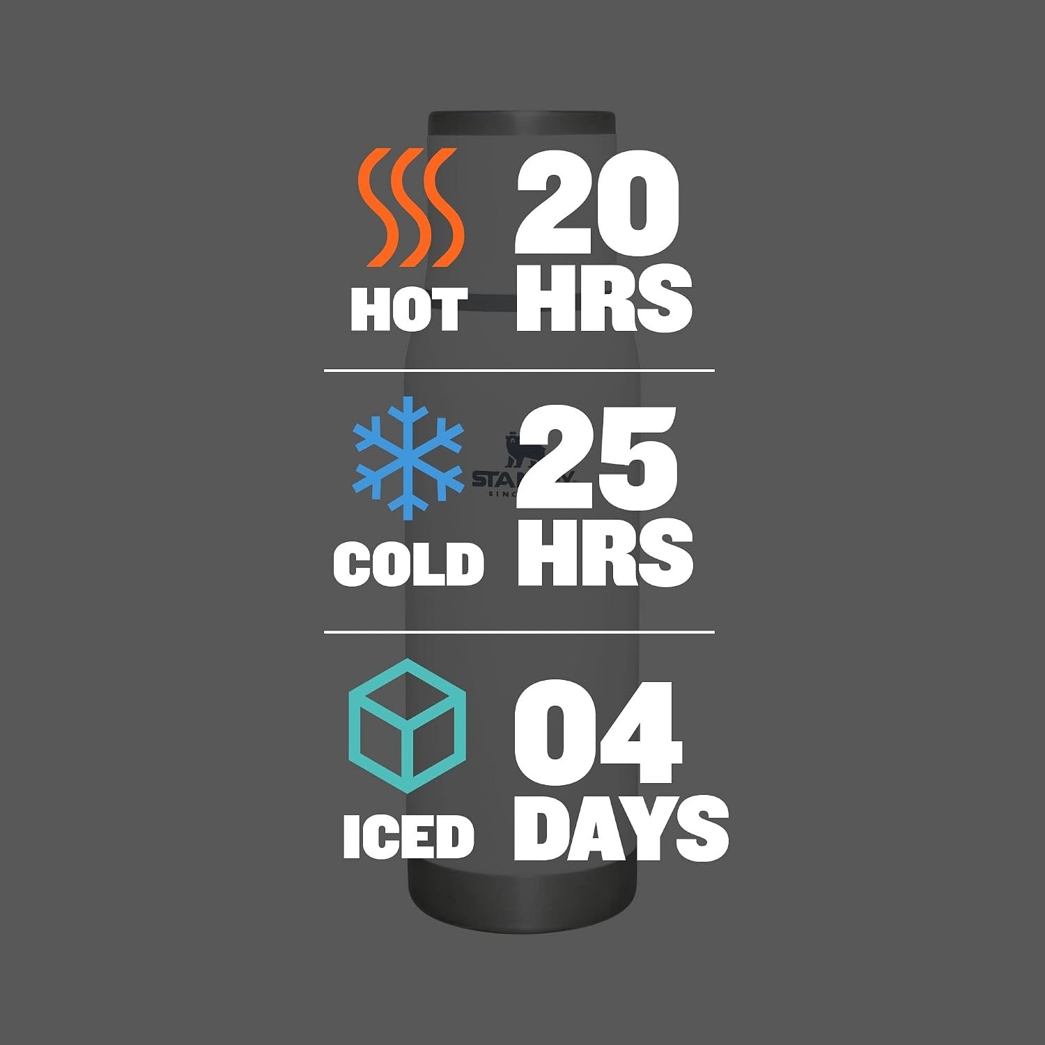 image:imageStanley AdventureToGo Vacuum Bottle 11 qt Wide Mouth with Leakproof Cup Lid Keep Drinks Hot or Cold Packable for Travel Insulated Stainless Steel Thermal Bottle BPAFree Chili RedPolar