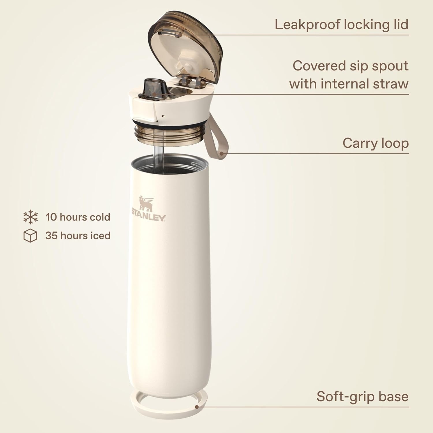 image:imageSTANLEY Flowstate Spring Bottle Leakproof Water Bottle with Carry Strap amp FlipTop Locking Lid Insulated Stainless Steel Fits Most Cup Holders BPAFree 20 oz AshChampagne