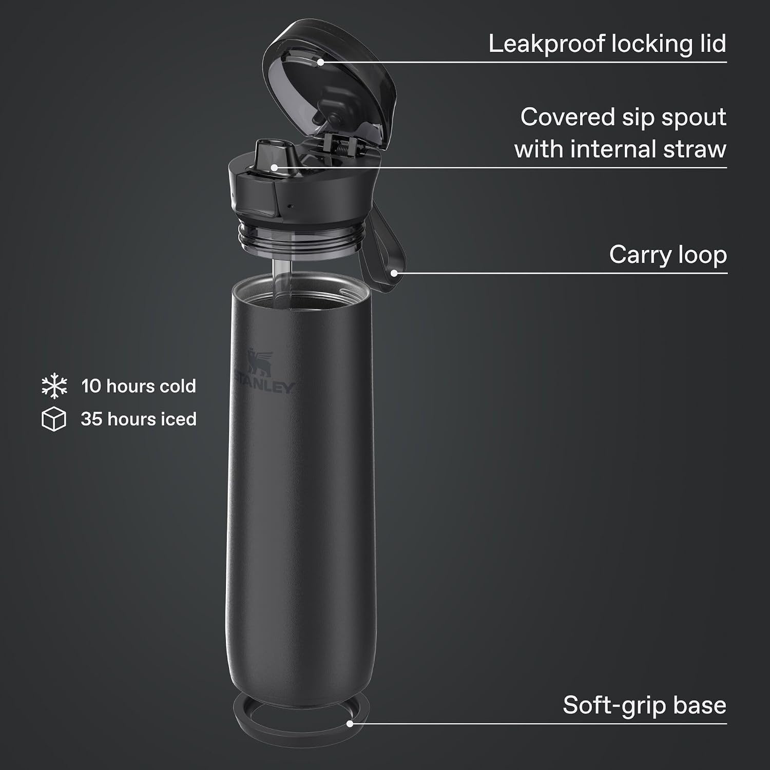 image:imageSTANLEY Flowstate Spring Bottle Leakproof Water Bottle with Carry Strap amp FlipTop Locking Lid Insulated Stainless Steel Fits Most Cup Holders BPAFree 20 oz AshBlack 20