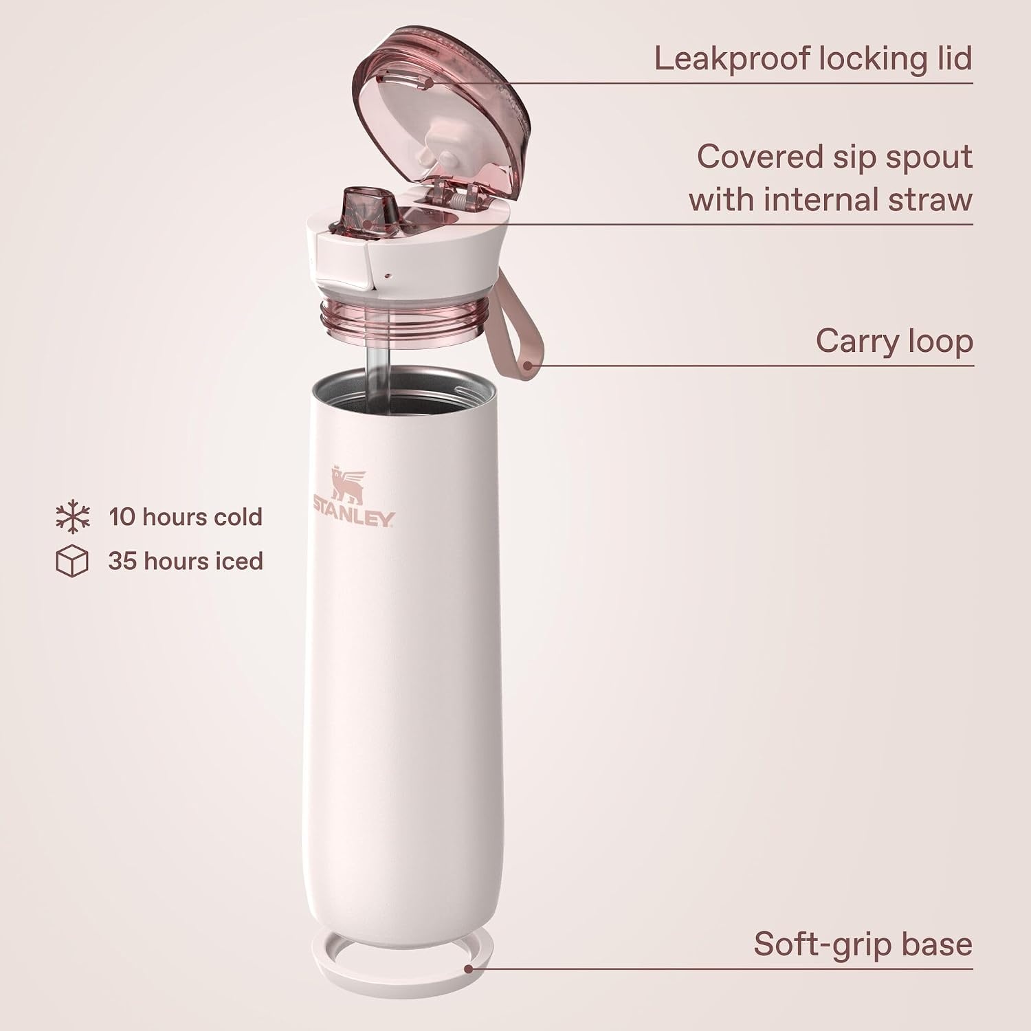 image:imageSTANLEY Flowstate Spring Bottle Leakproof Water Bottle with Carry Strap amp FlipTop Locking Lid Insulated Stainless Steel Fits Most Cup Holders BPAFree 20 oz AshRose Quartz
