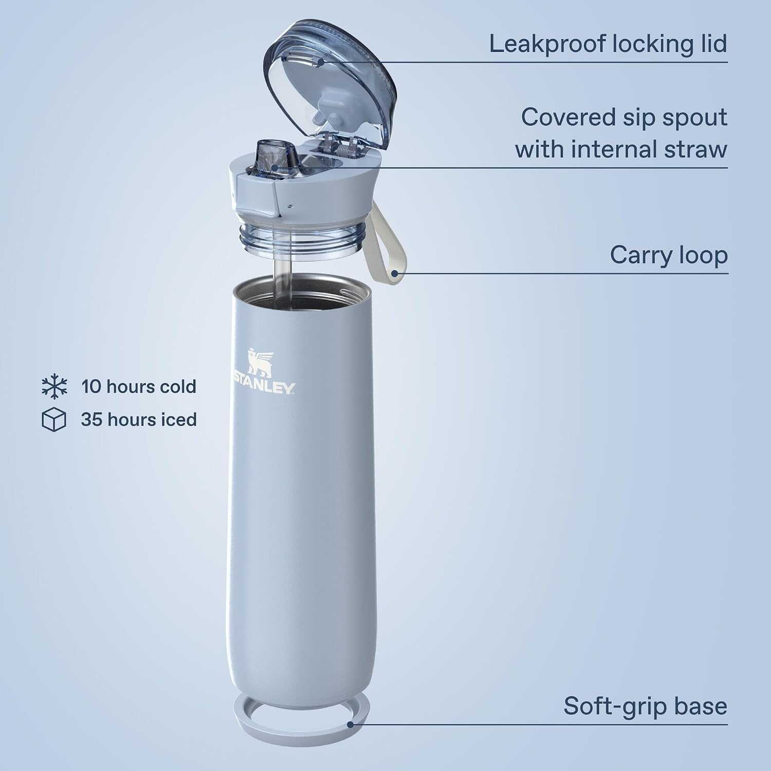 image:imageSTANLEY Flowstate Spring Bottle Leakproof Water Bottle with Carry Strap amp FlipTop Locking Lid Insulated Stainless Steel Fits Most Cup Holders BPAFree 20 oz AshBlue Sky
