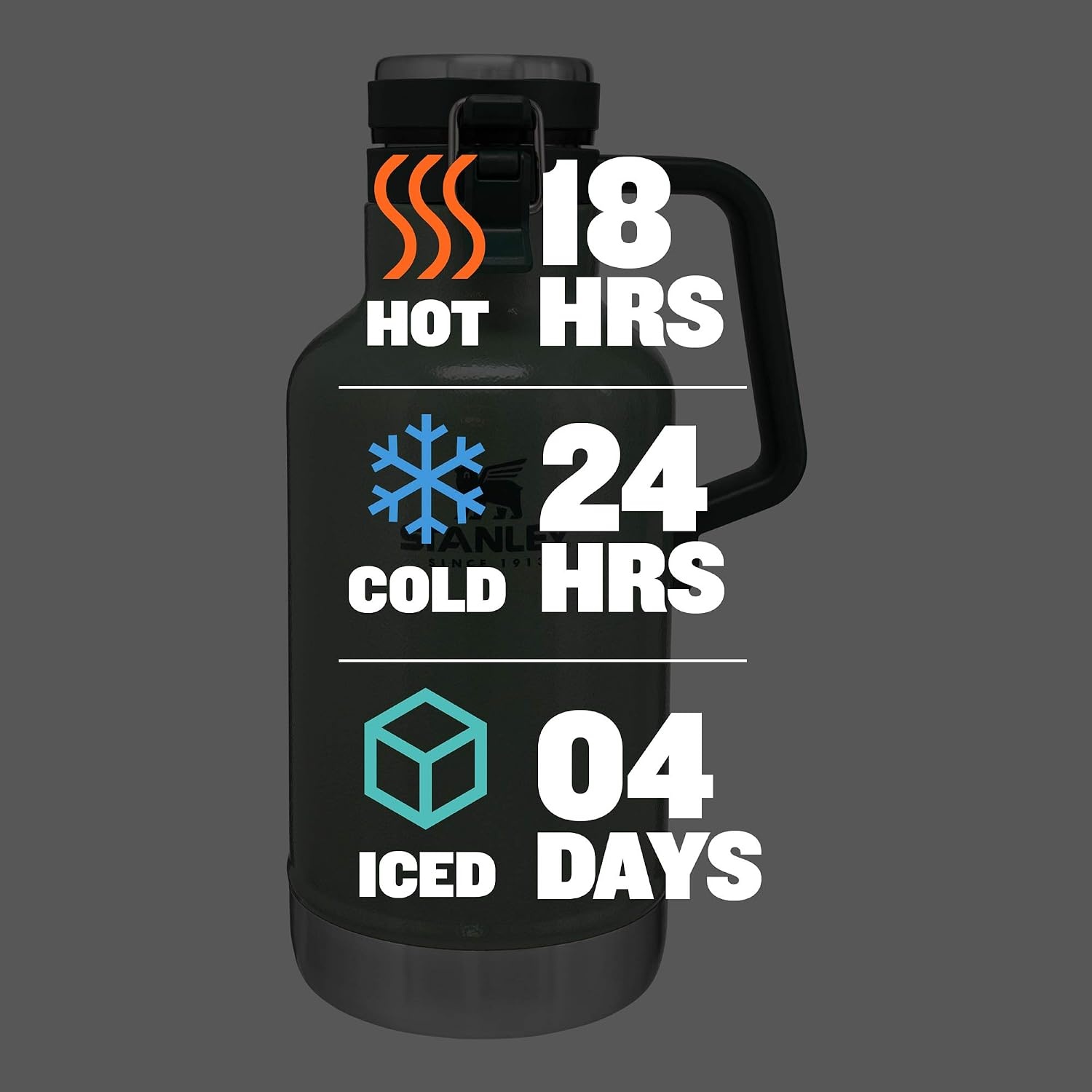 image:imageStanley Classic EasyPour Growler 64 oz Keeps Beer Cold or Coffee Hot Leakproof Steel Lined Lid and Easy to Carry Handle Insulated Stainless Steel BPAFree GreenGreen