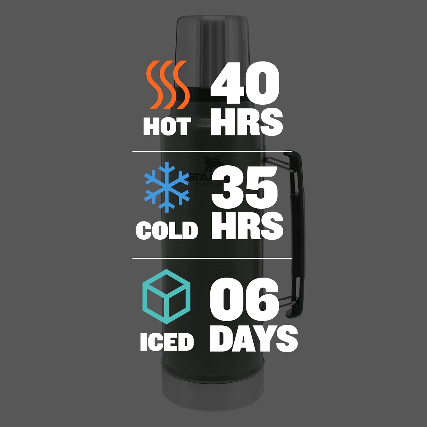 image:imageStanley Classic Legendary Vacuum Bottle 15 qt Wide Mouth with Leakproof Cup Lid Keep Drinks Hot or Cold Packable for Travel Insulated Stainless Steel Thermos BPAFree Hammertone Green