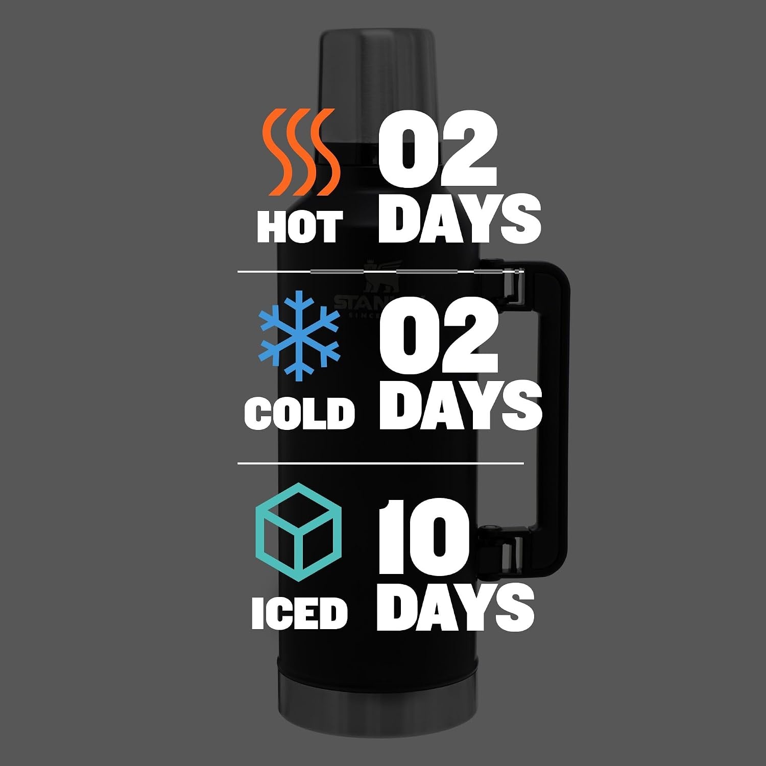 image:imageStanley Classic Legendary Vacuum BottleMatte Black