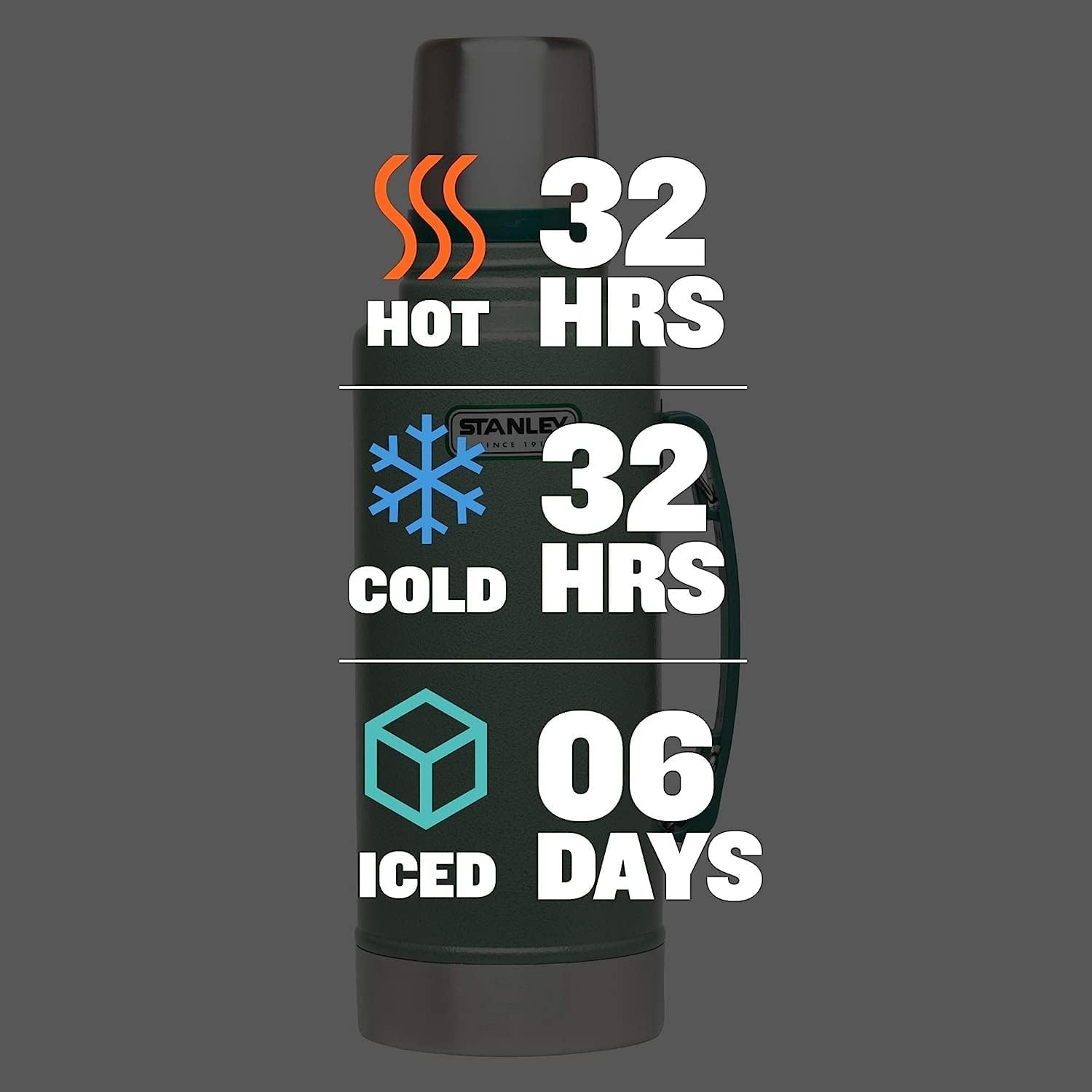 image:imageStanley Heritage Classic Vacuum Bottle with Handle 20 qt Wide Mouth with Leakproof Cup Lid Keep Drinks Hot or Cold for Travel Insulated Stainless Steel Thermal Bottle Hammertone GreenHammertone Green
