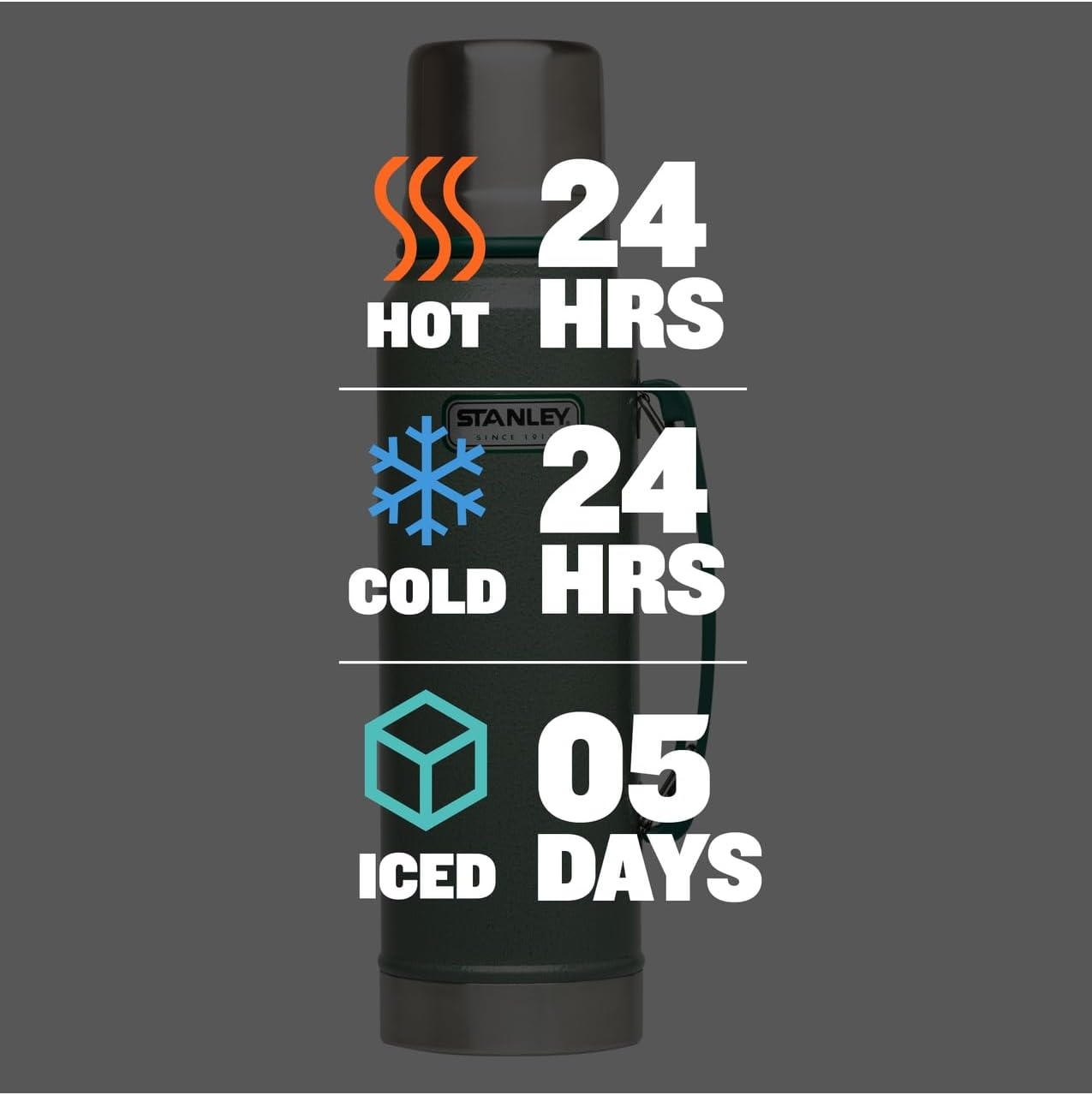 image:imageStanley Heritage Classic Vacuum Bottle with Handle 20 qt Wide Mouth with Leakproof Cup Lid Keep Drinks Hot or Cold for Travel Insulated Stainless Steel Thermal Bottle Hammertone GreenHammertone Green
