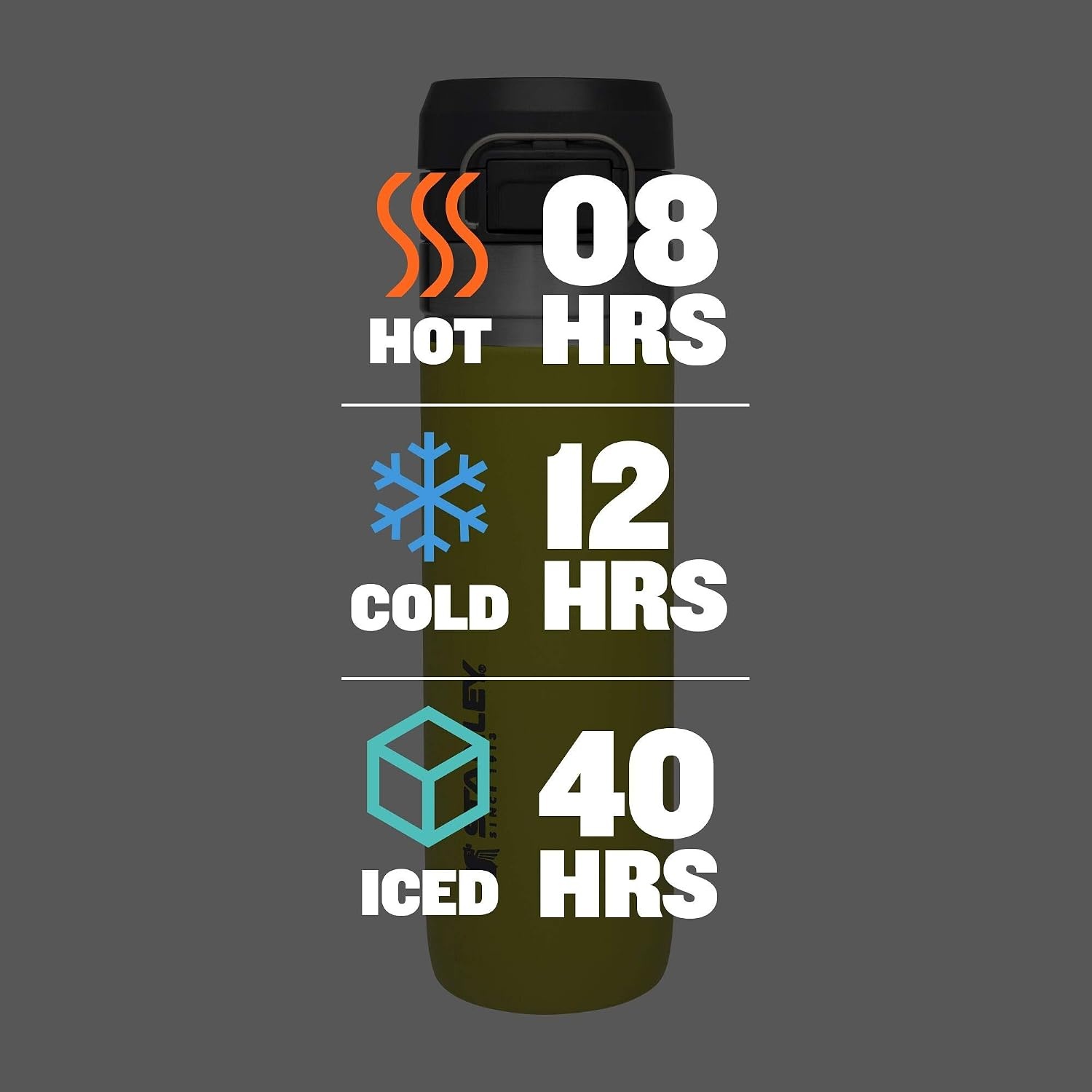 image:imageStanley Quick Flip GO Water Bottle 36 oz Push Button Lid Leakproof and Packable for Travel and Sports Insulated Stainless Steel BPAFree BlackAloe