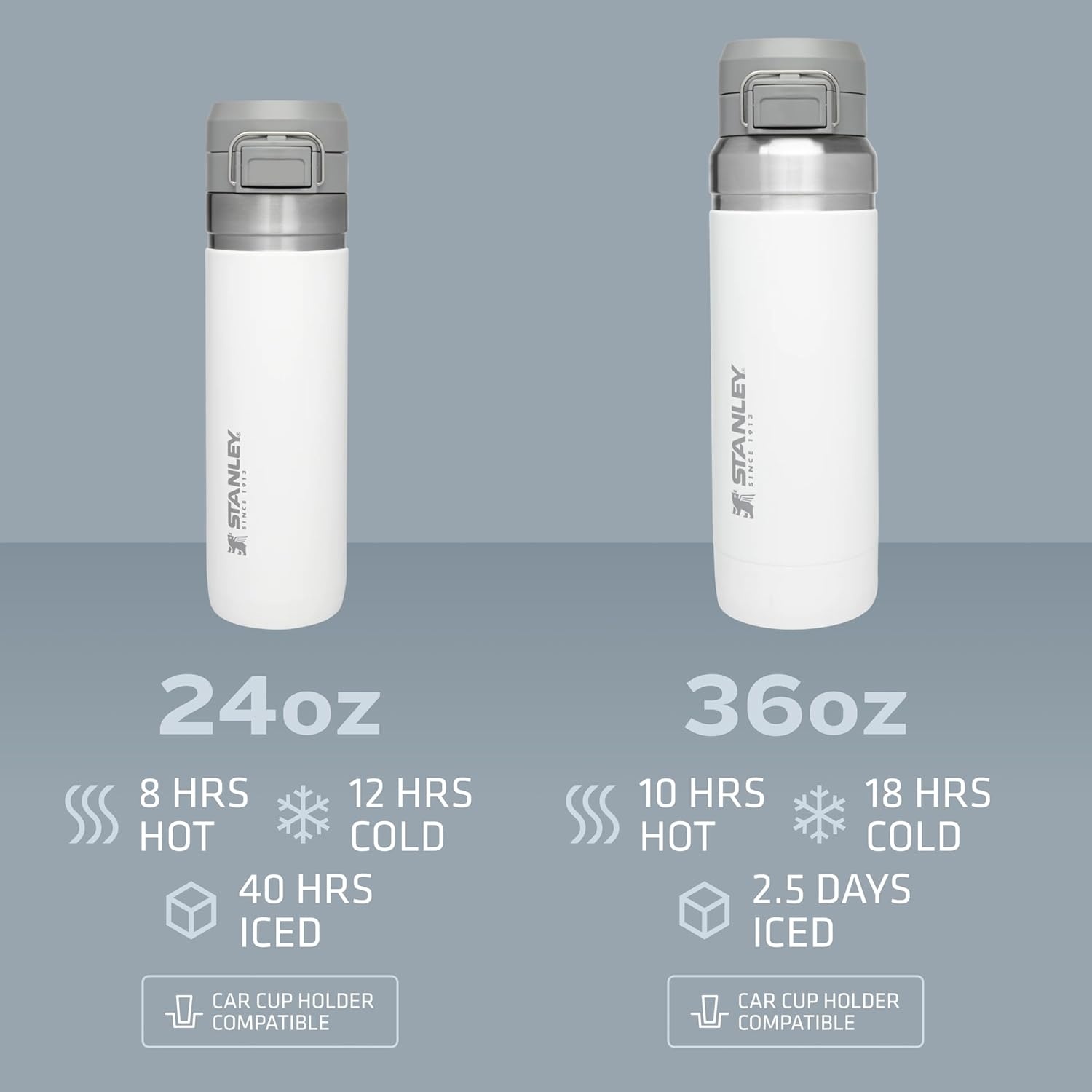 image:imageStanley Quick Flip GO Water Bottle 36 oz Push Button Lid Leakproof and Packable for Travel and Sports Insulated Stainless Steel BPAFree BlackCharcoal
