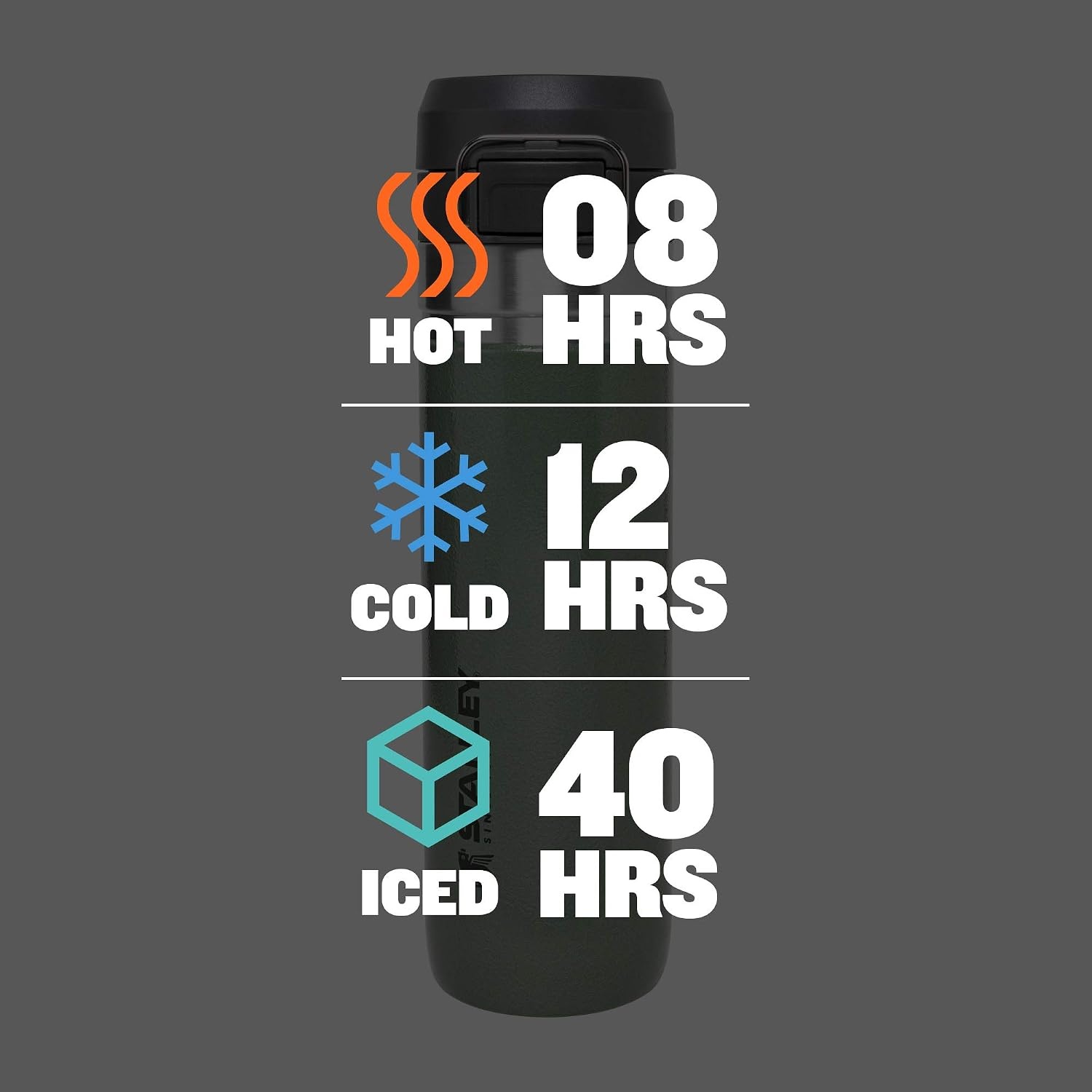 image:imageStanley Quick Flip GO Water Bottle 36 oz Push Button Lid Leakproof and Packable for Travel and Sports Insulated Stainless Steel BPAFree BlackHammertone Green