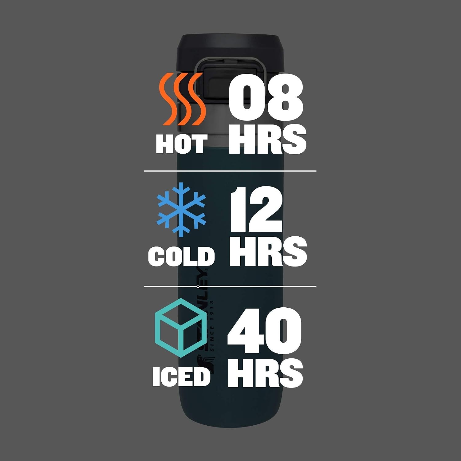 image:imageStanley Quick Flip GO Water Bottle 36 oz Push Button Lid Leakproof and Packable for Travel and Sports Insulated Stainless Steel BPAFree BlackLagoon