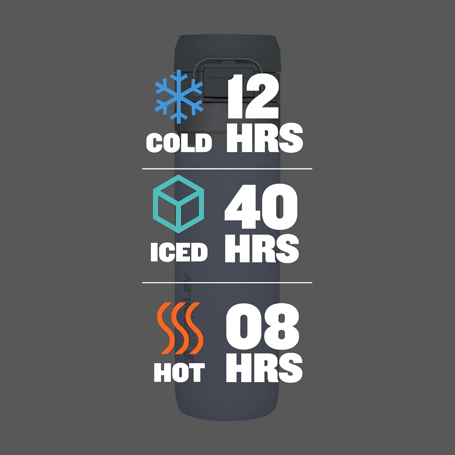 image:imageStanley Quick Flip GO Water Bottle 36 oz Push Button Lid Leakproof and Packable for Travel and Sports Insulated Stainless Steel BPAFree BlackLilac
