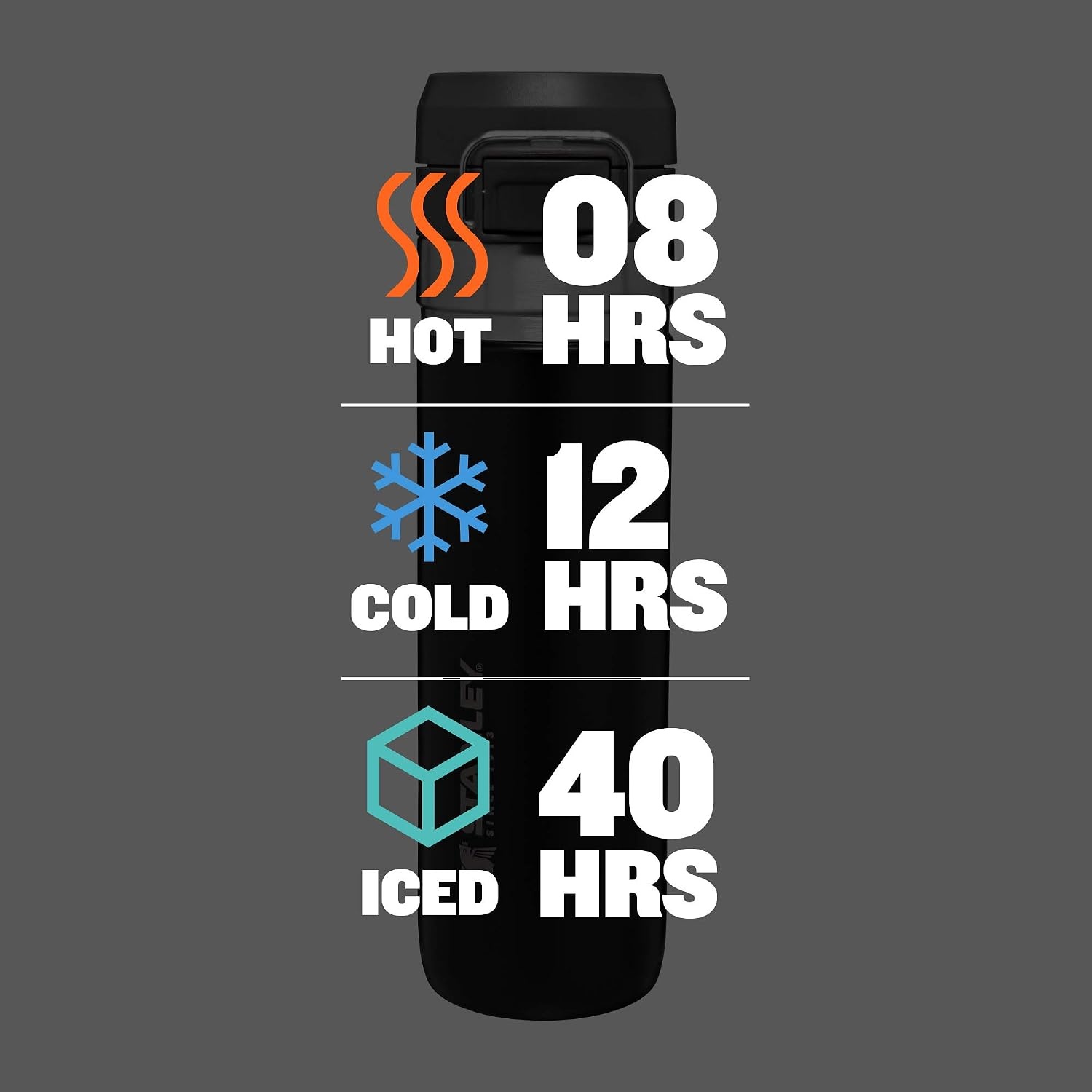image:imageStanley Quick Flip GO Water Bottle 36 oz Push Button Lid Leakproof and Packable for Travel and Sports Insulated Stainless Steel BPAFree BlackMatte Black