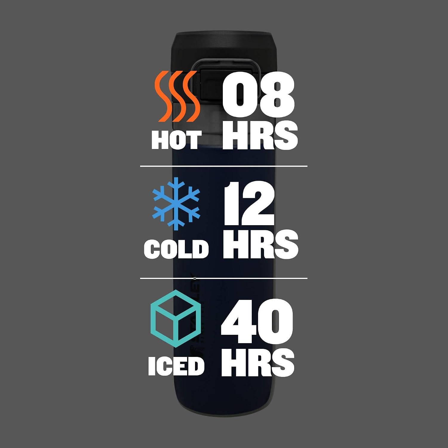 image:imageStanley Quick Flip GO Water Bottle 36 oz Push Button Lid Leakproof and Packable for Travel and Sports Insulated Stainless Steel BPAFree BlackTungsten