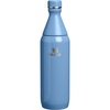 Blue Sky Gloss