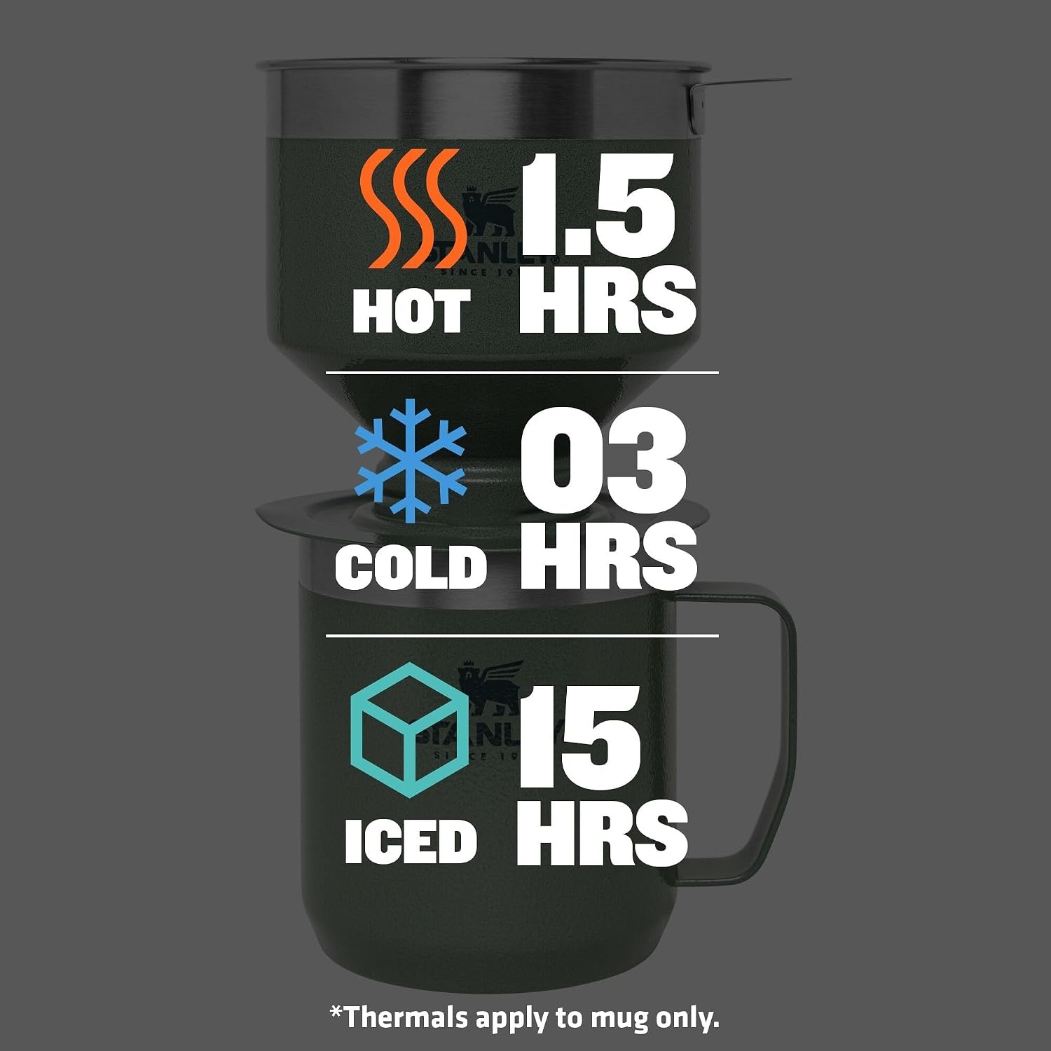 image:imageSTANLEY Perfect Brew Pour Over Set 12 oz Camp Mug with Lid Included Drip Coffee Maker with Reusable Filter Insulated Stainless Steel BPAFree Cream GlossBlack 20