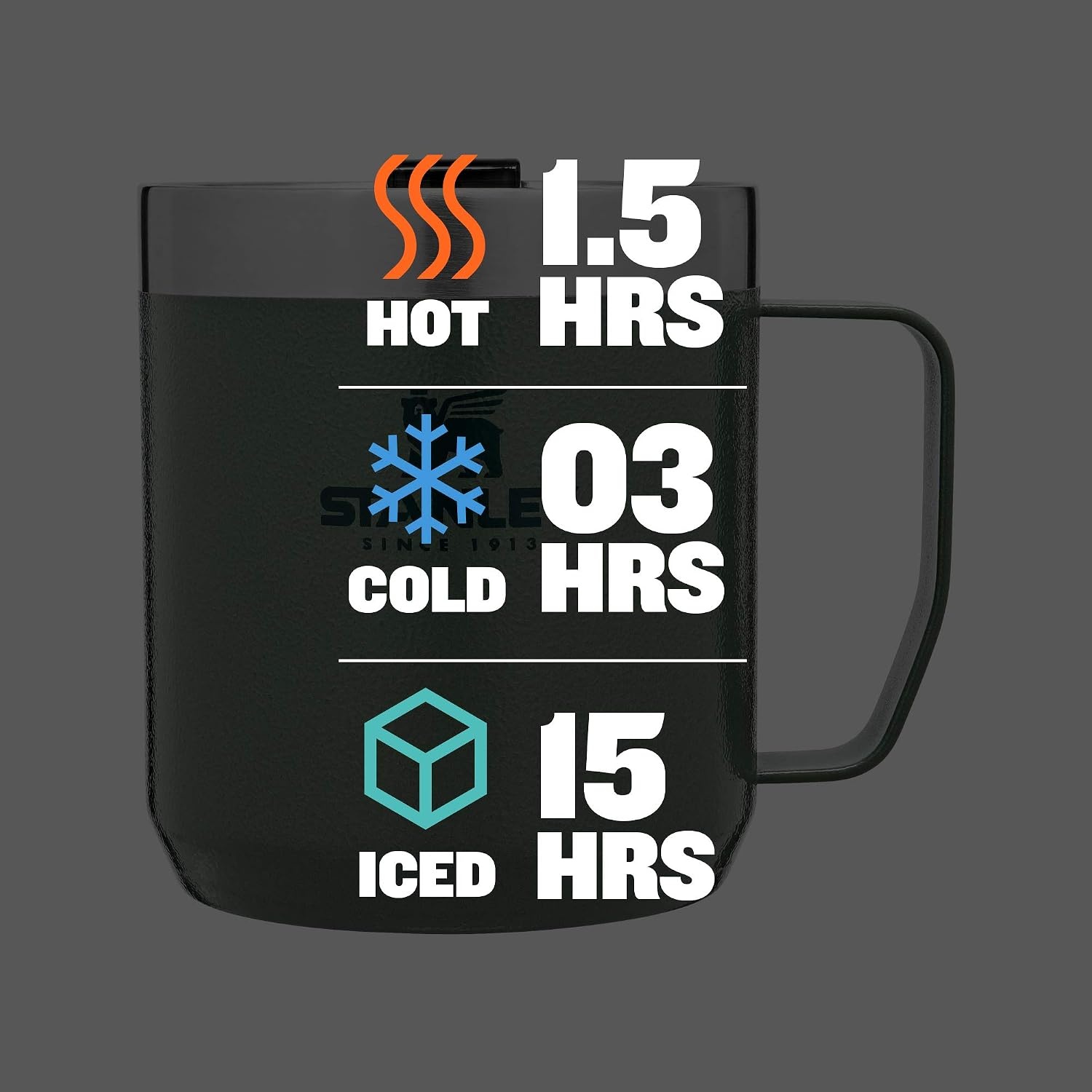 image:imageSTANLEY StayHot Camp Mug Press Fit Drink Through Lid Cup for Coffee Tea and Drinks Insulated Stainless Steel Coffee Mug BPAFreeHammertone Green