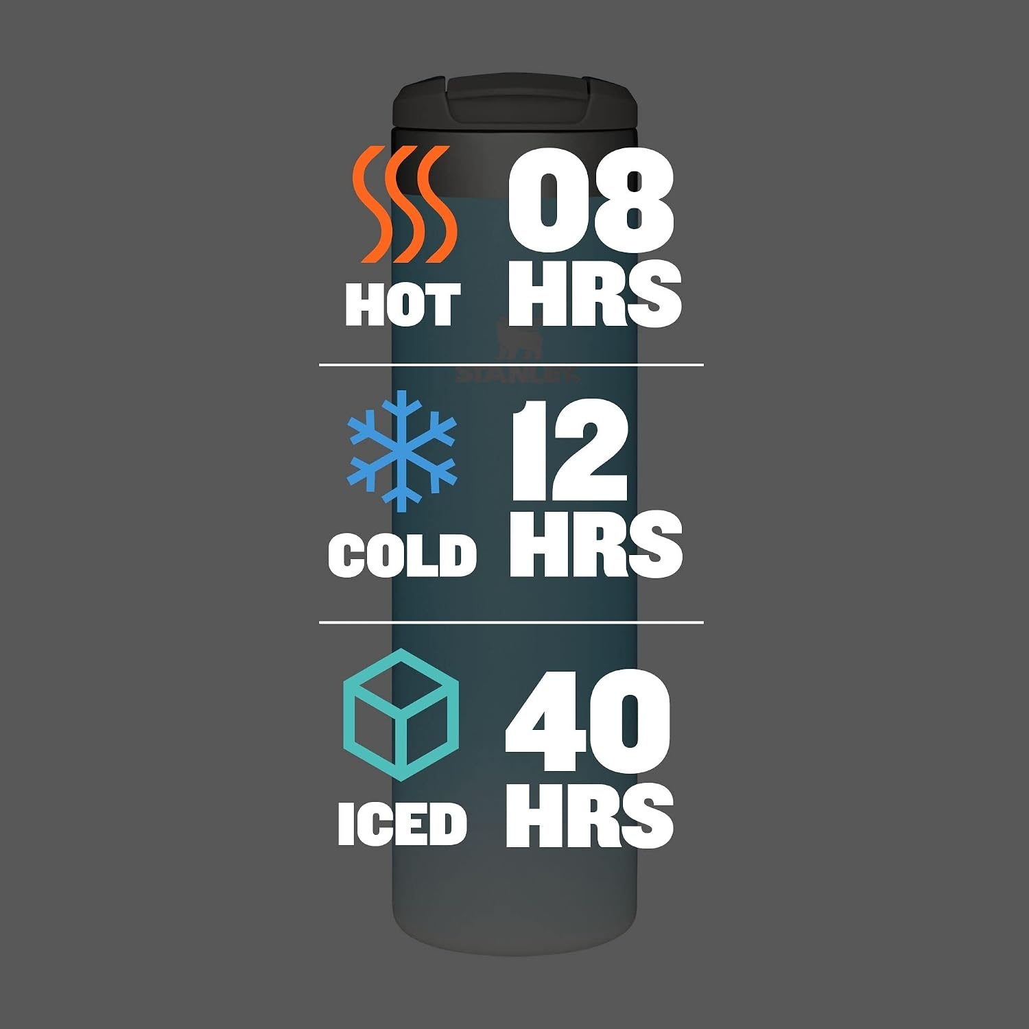image:imageStanley AeroLight Transit Bottle 20 oz Locking Drink Through Lid Leak Resistant Water Bottle or Coffee Travel Mug Lightweight Insulated Stainless Steel BPAFree Rose QuartzPool