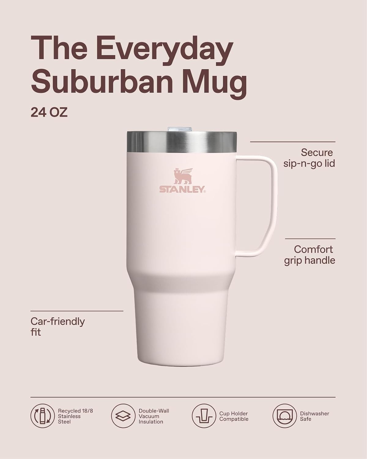 image:imageSTANLEY The Everyday Suburban Mug 24 oz Drink Through Lid Cup for Coffee Tea and Drinks Insulated Stainless Steel Coffee Mug BPAFree Blue Dream Gloss
