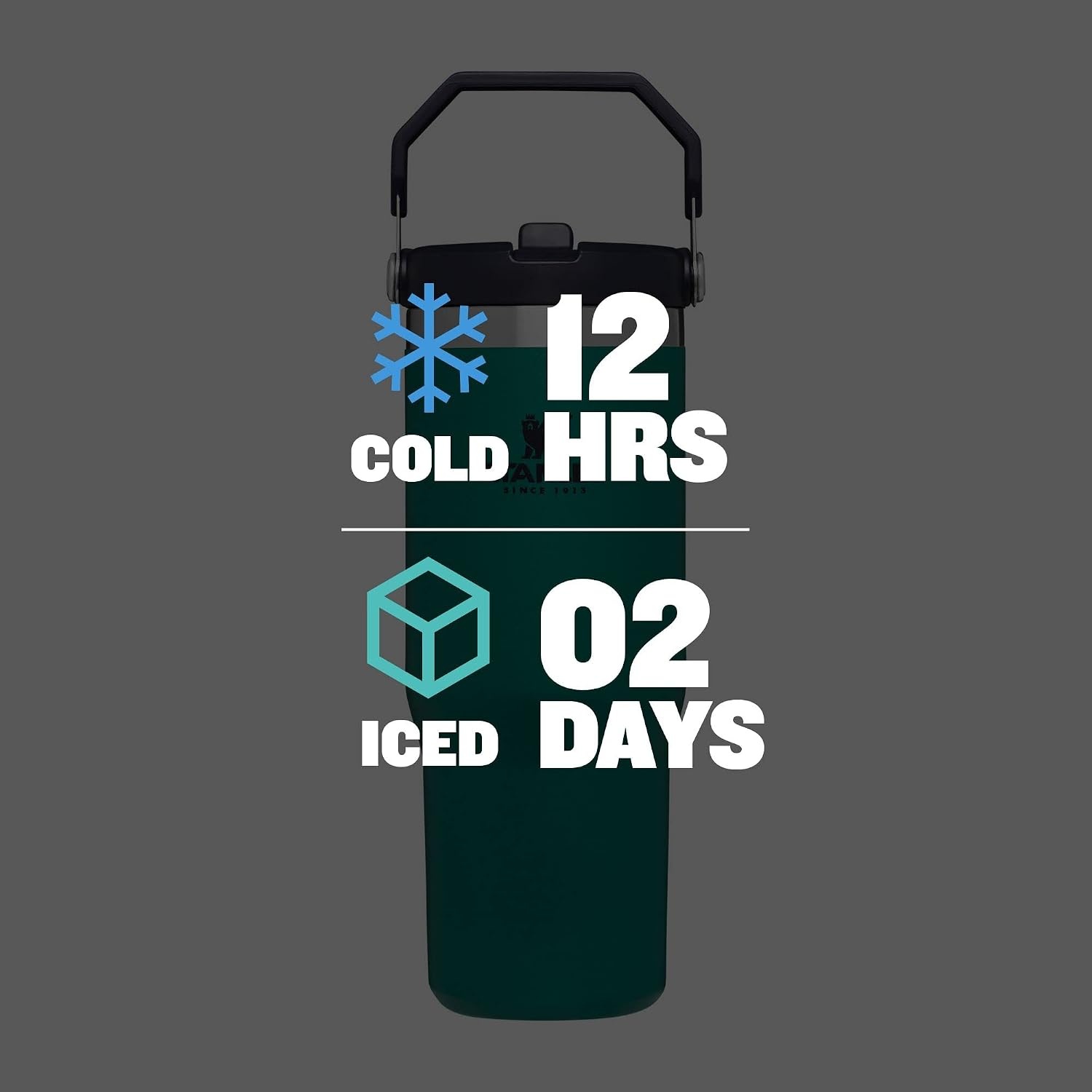 image:imageSTANLEY IceFlow 20 Flip Straw Tumbler 30 oz Pacific Hypergrip Easy Carry Handle Twist On Lid and Flip Up Straw Leak Resistant Water Bottle Insulated Stainless Steel BPAFreeTidepool