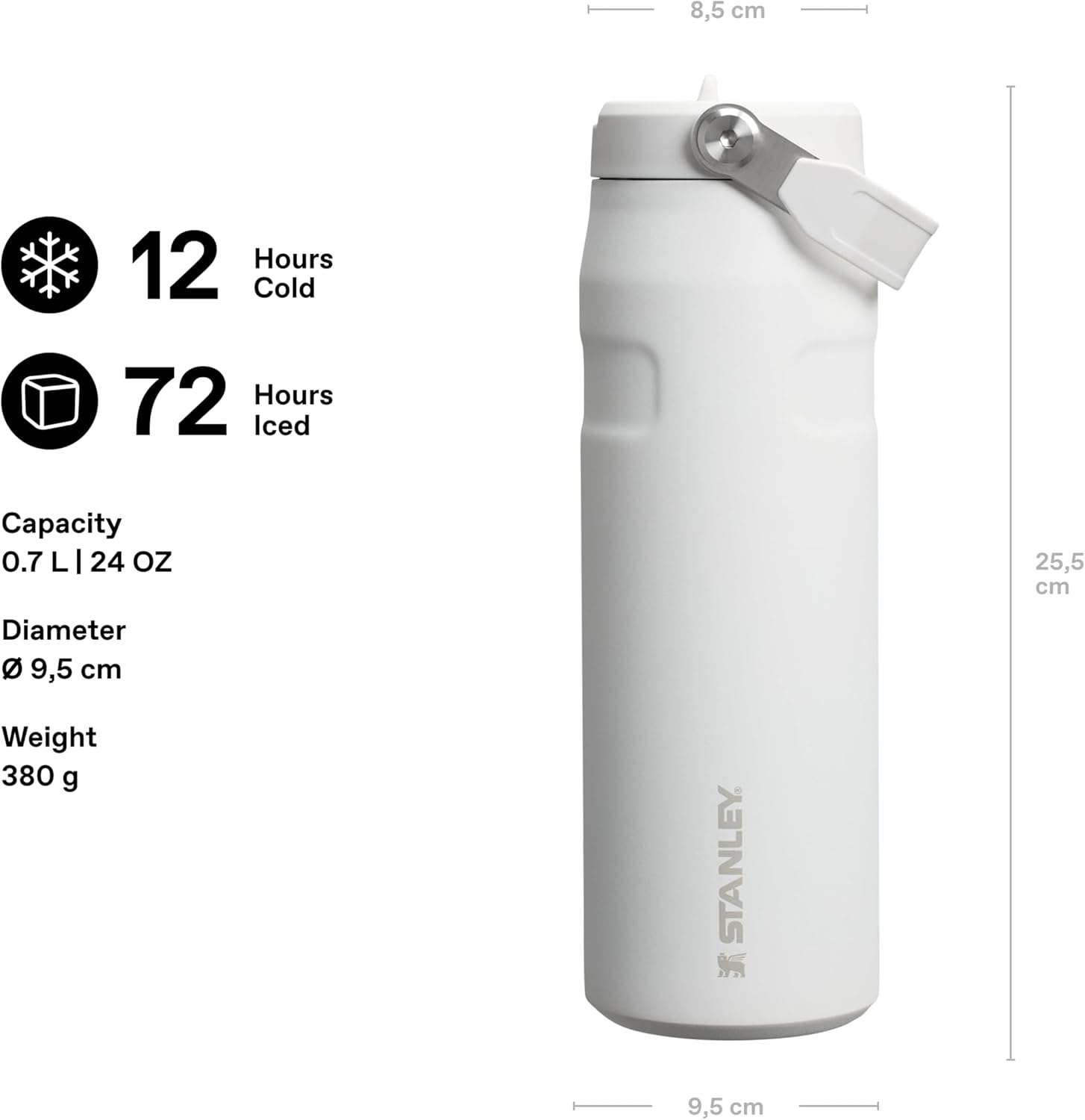 image:imageStanley 1913 Flip Straw Sports Water Bottle 07L Pacific HypergripFrost