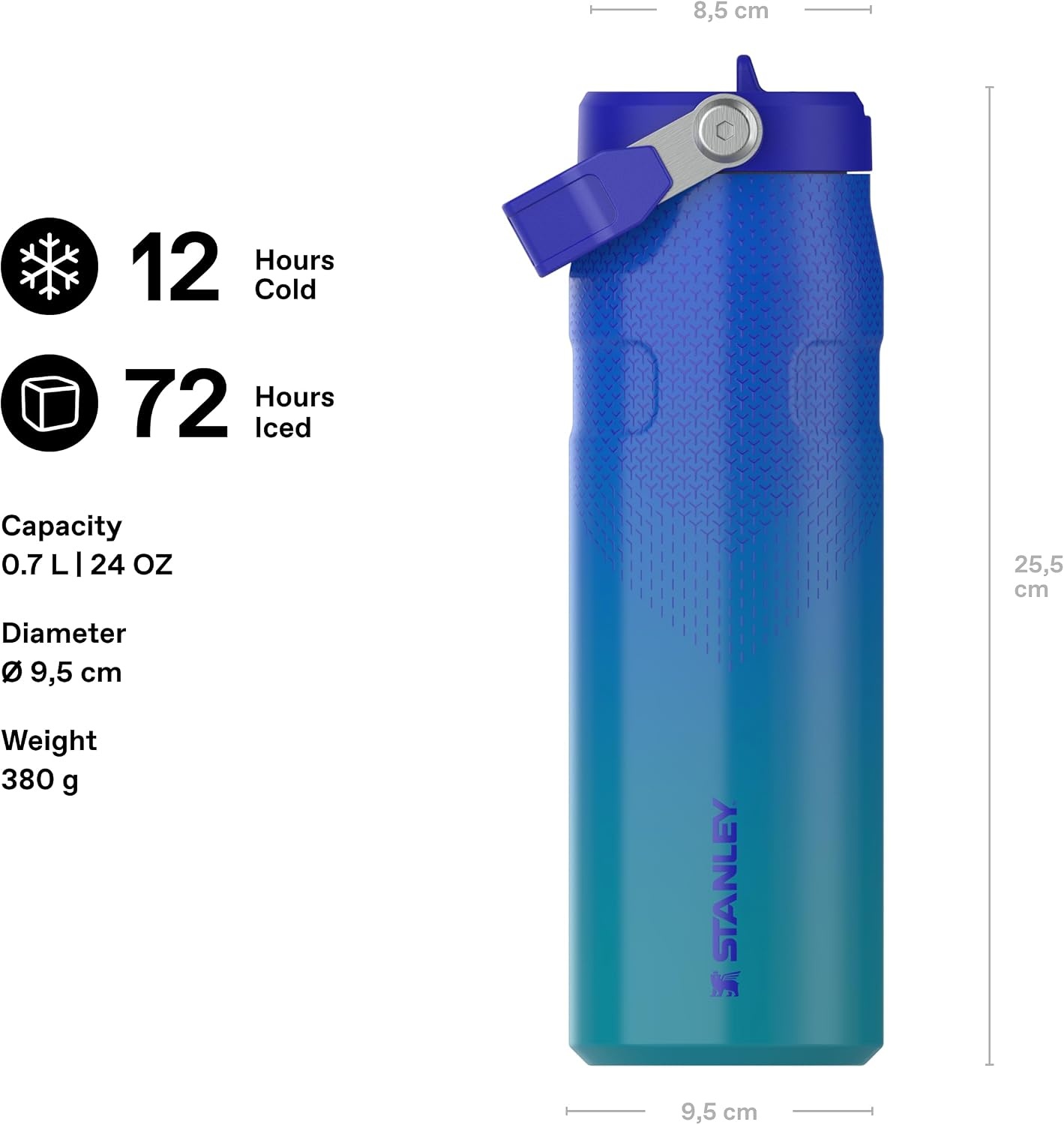 image:imageStanley 1913 Flip Straw Sports Water Bottle 07L Pacific HypergripPacific Hypergrip