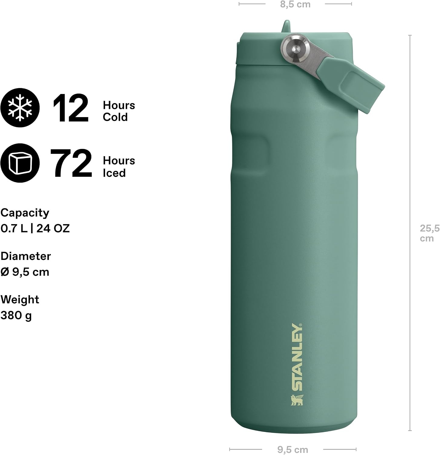 image:imageStanley 1913 Flip Straw Sports Water Bottle 07L Pacific HypergripShale