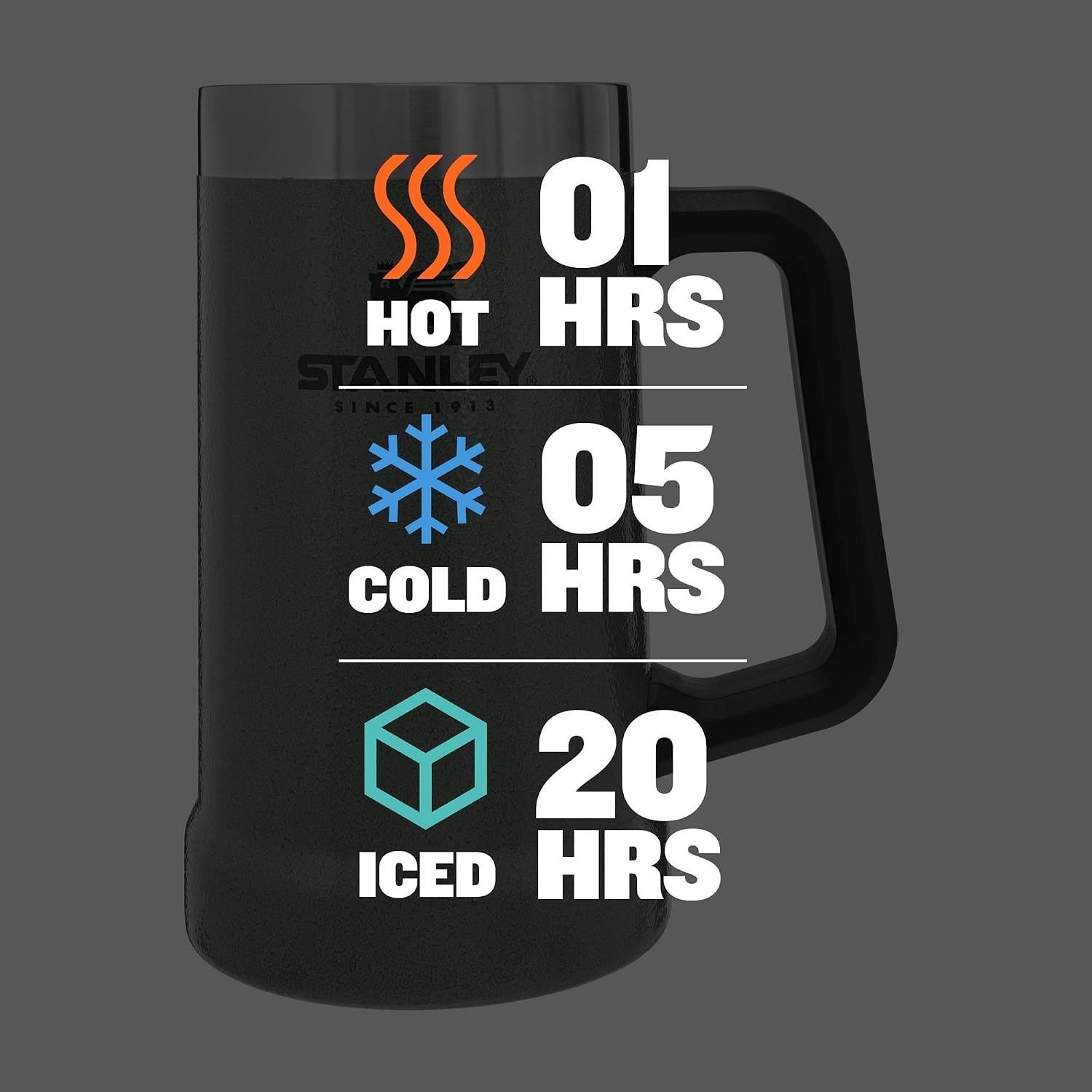 image:imageSTANLEY StayChill Beer Stein 24 oz Heavy Duty Big Grip Handle Beer Tumbler Drink Cup Holds 2 Cans Insulated Stainless Steel Party Mug BPAFree Black 20Hammertone Green
