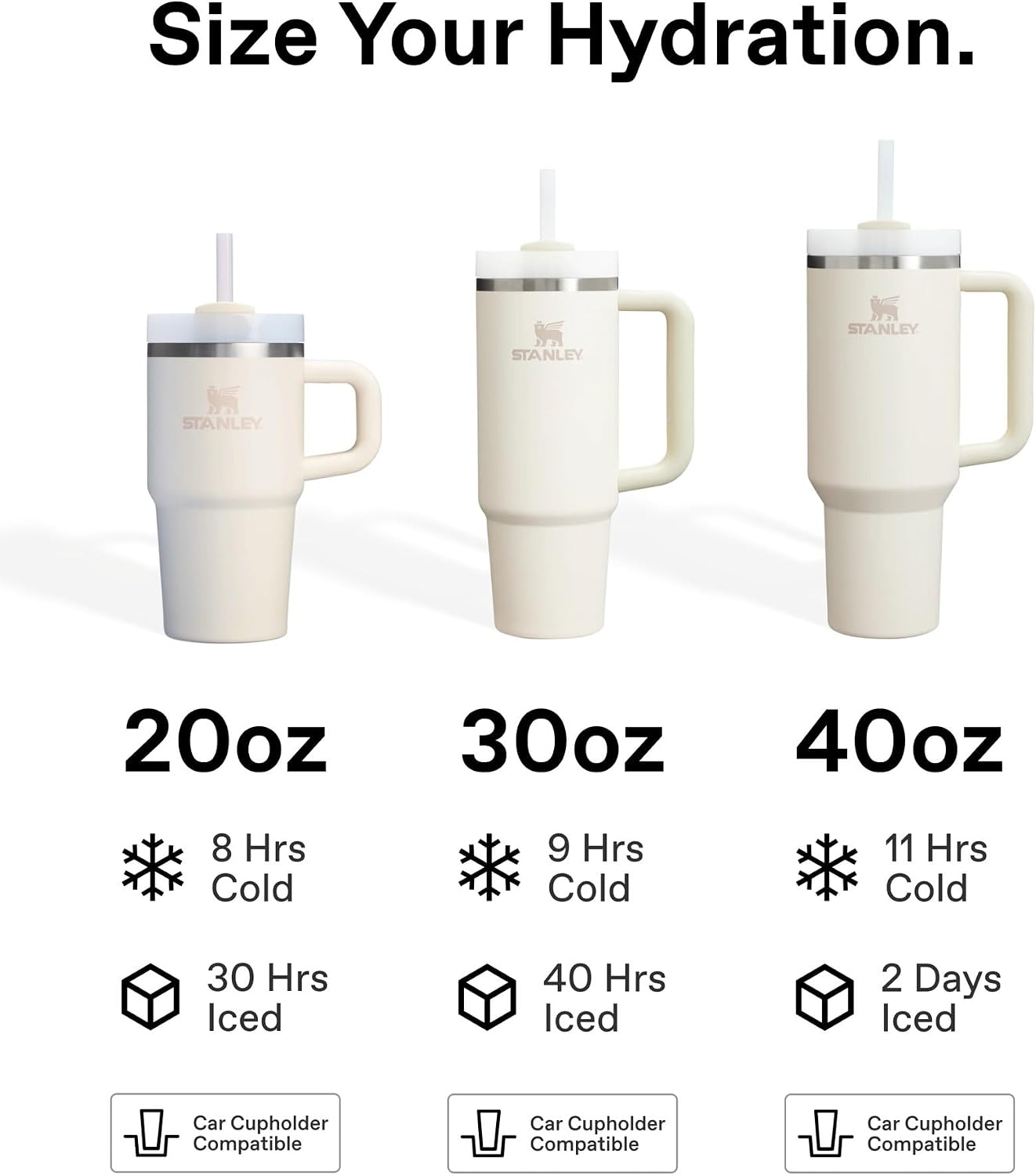 image:imageSTANLEY Quencher H20 Flow State Tumbler 20 oz Frost SprinkleAsh