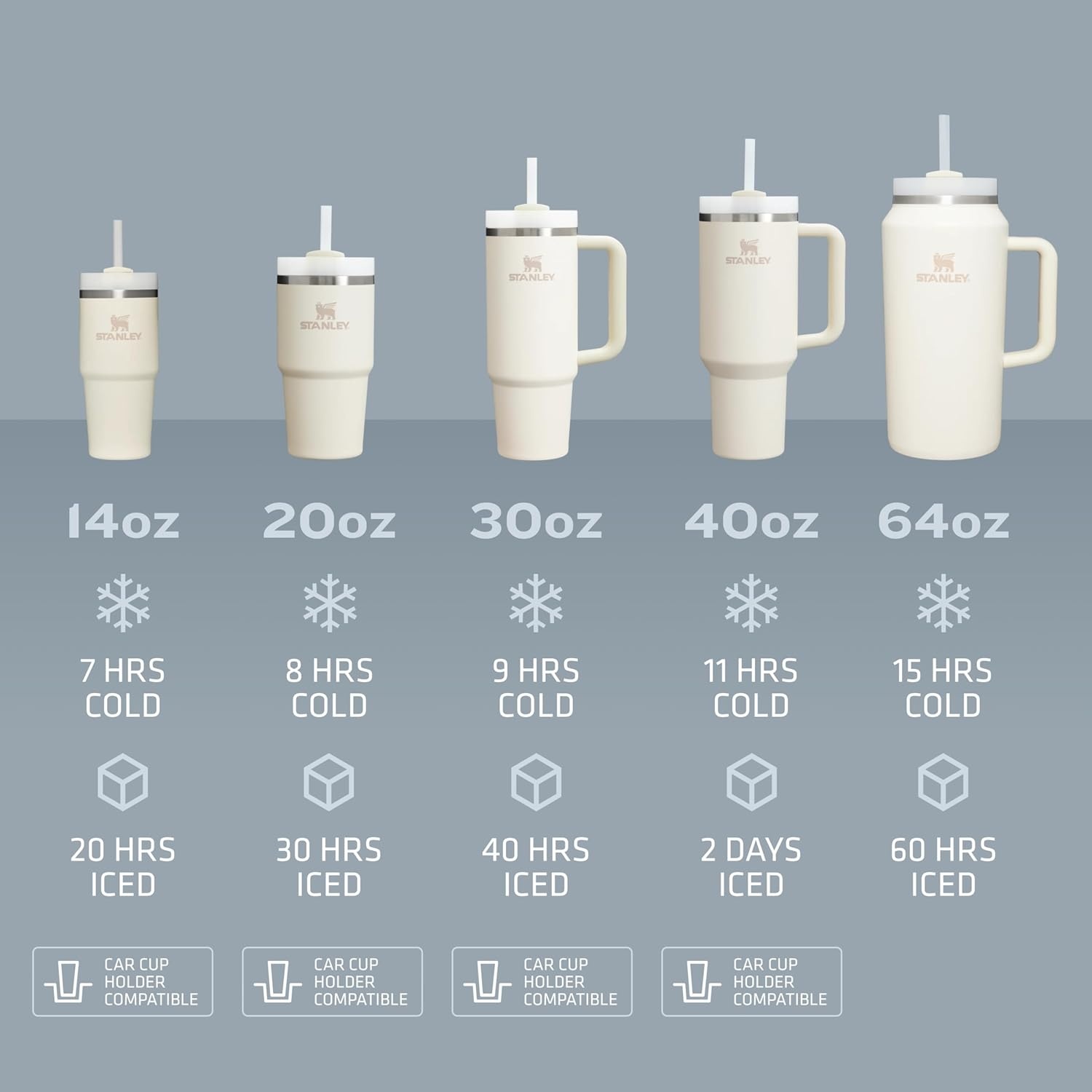 image:imageSTANLEY Quencher H20 Flow State Tumbler 20 oz Frost SprinkleBlack Reverb