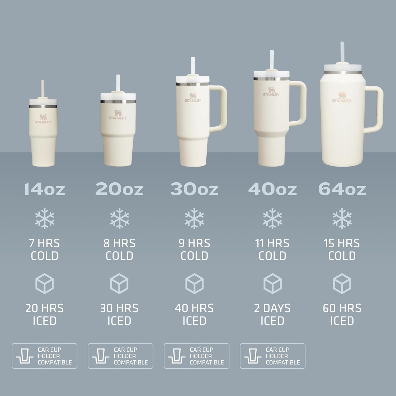 image:imageSTANLEY Quencher H20 Flow State Tumbler 20 oz Frost SprinkleCitron