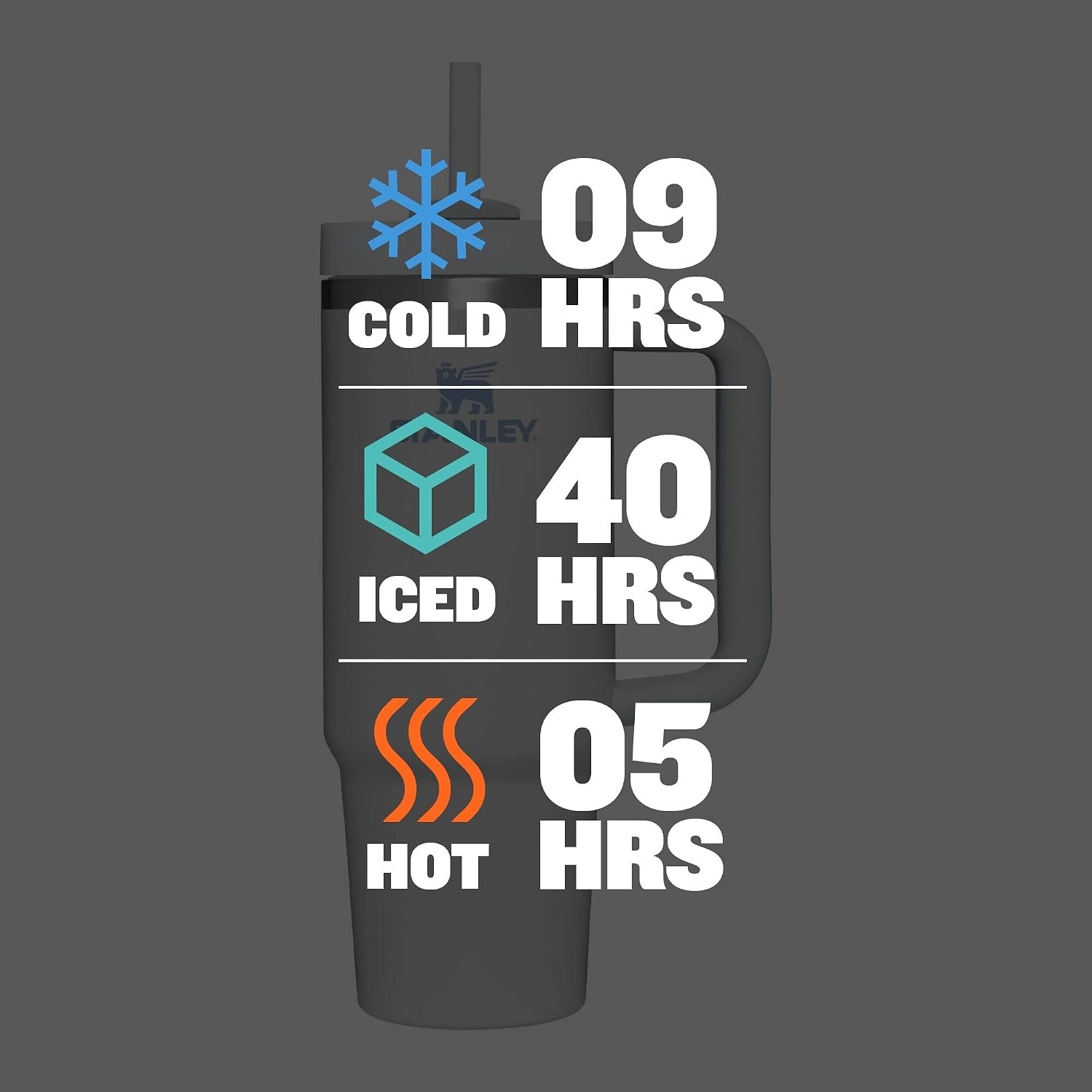 image:imageSTANLEY Quencher H20 Flow State Tumbler 20 oz Frost SprinkleFog