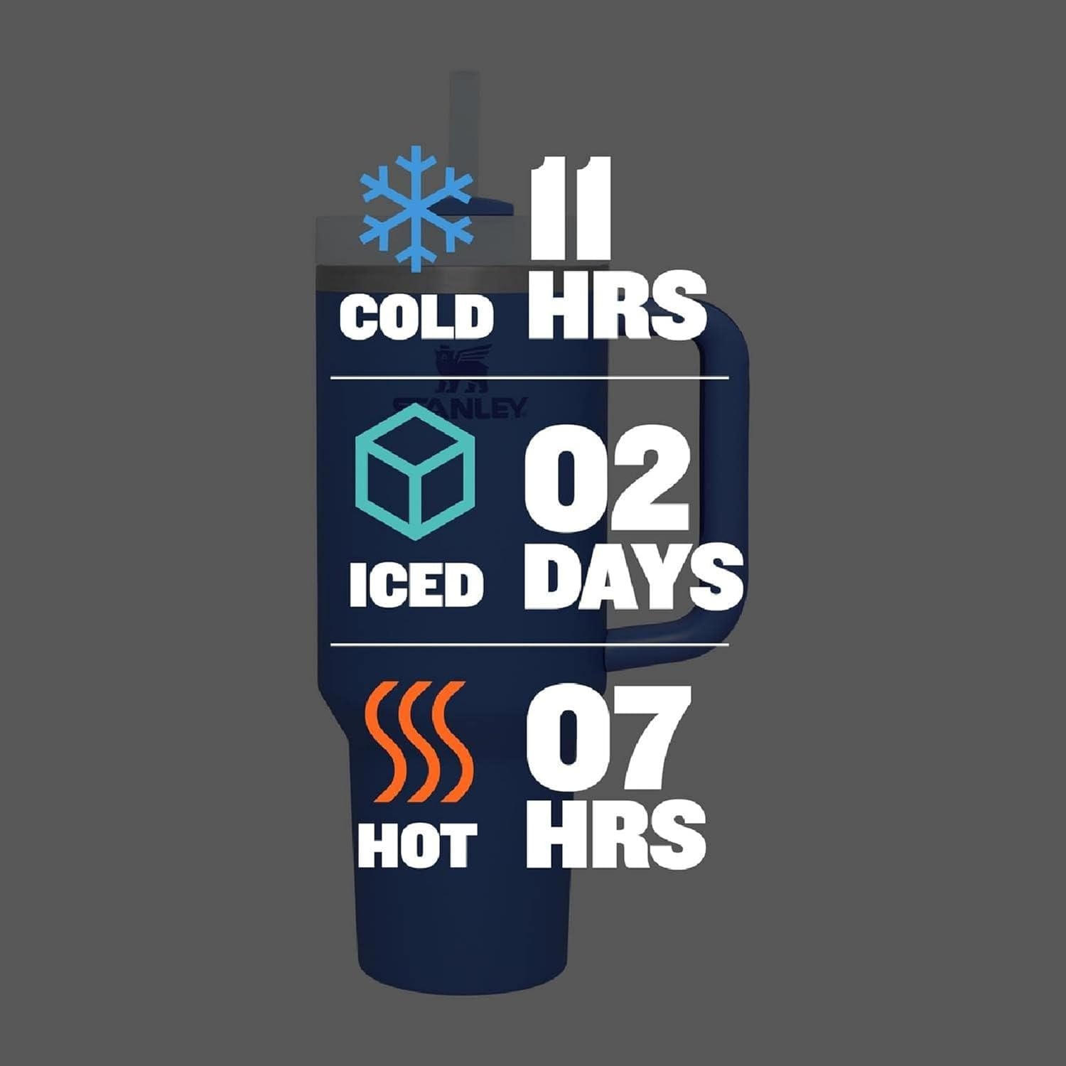 image:imageSTANLEY Quencher H20 Flow State Tumbler 20 oz Frost SprinkleIris