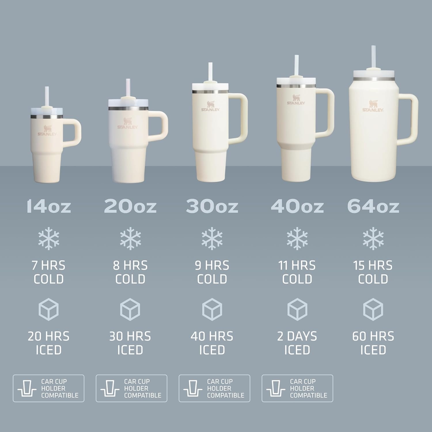 image:imageSTANLEY Quencher H20 Flow State Tumbler 20 oz Frost SprinkleLila