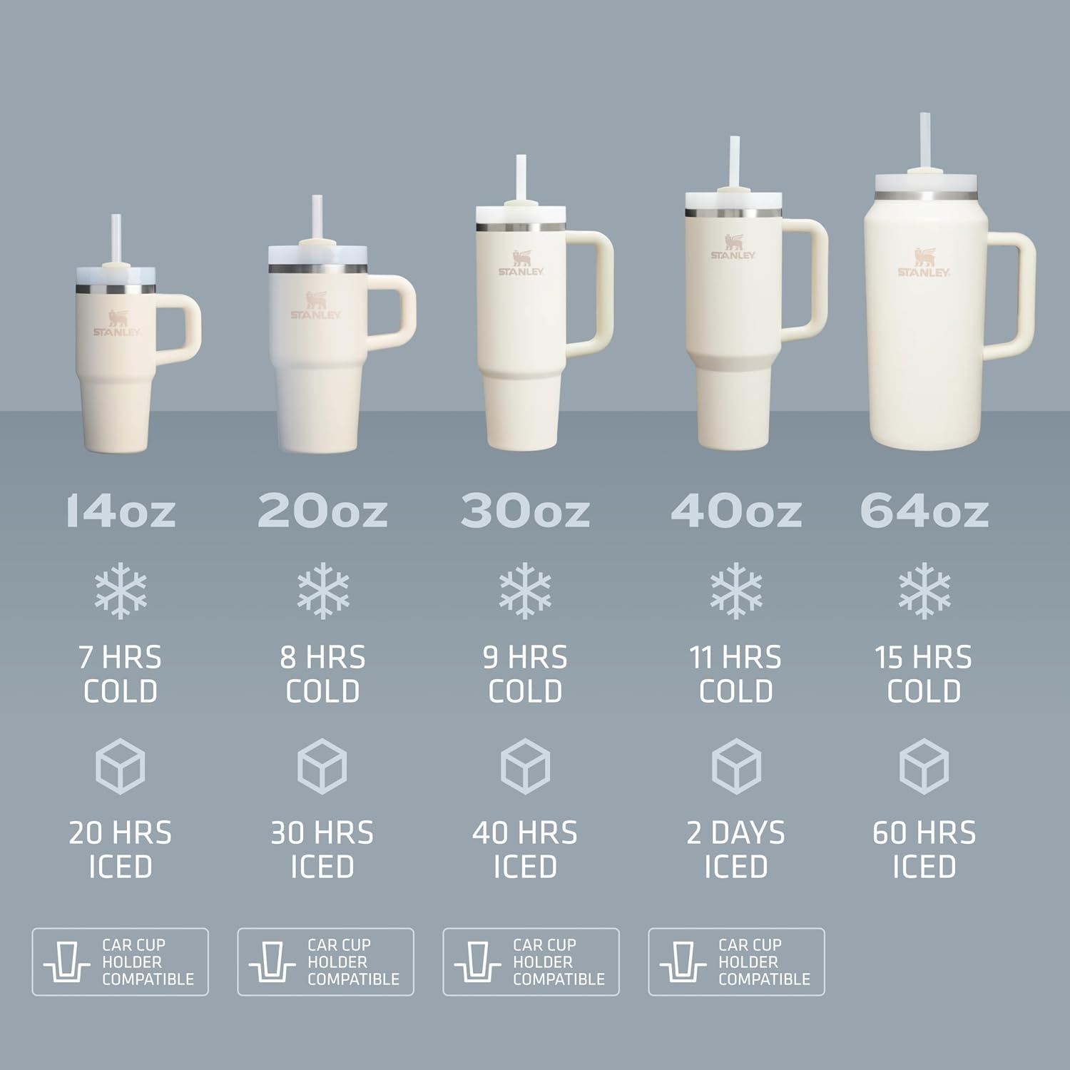 image:imageSTANLEY Quencher H20 Flow State Tumbler 20 oz Frost SprinkleMatcha Cream