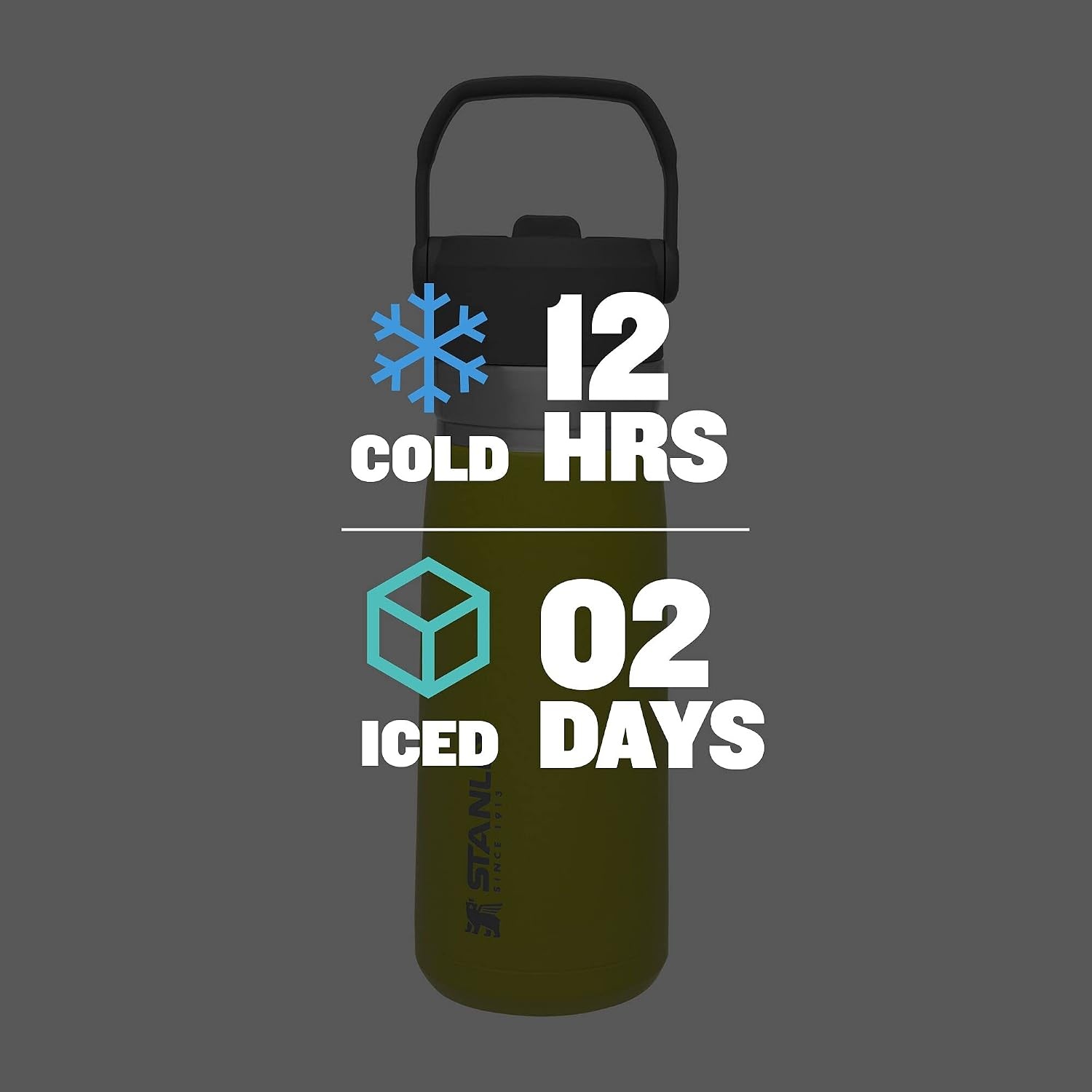 image:imageSTANLEY IceFlow Flip Straw Water Bottle 17 oz BuiltIn Straw for Travel and Sports Lightweight and Leak Resistant Insulated Stainless Steel BPAFree PolarAloe 10