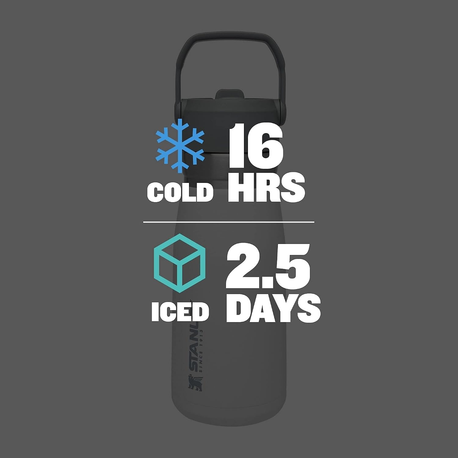 image:imageSTANLEY IceFlow Flip Straw Water Bottle 17 oz BuiltIn Straw for Travel and Sports Lightweight and Leak Resistant Insulated Stainless Steel BPAFree PolarPolar 10