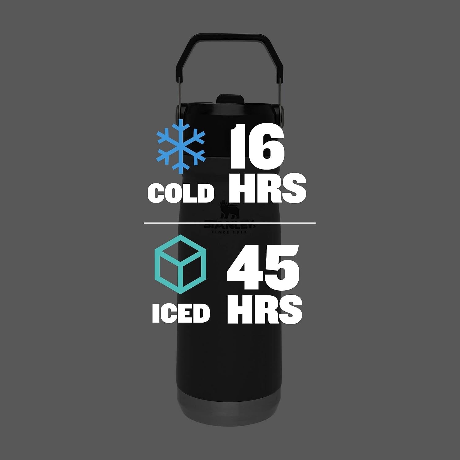 image:imageSTANLEY IceFlow Flip Straw Water Bottle 17 oz BuiltIn Straw for Travel and Sports Lightweight and Leak Resistant Insulated Stainless Steel BPAFree PolarCharcoal