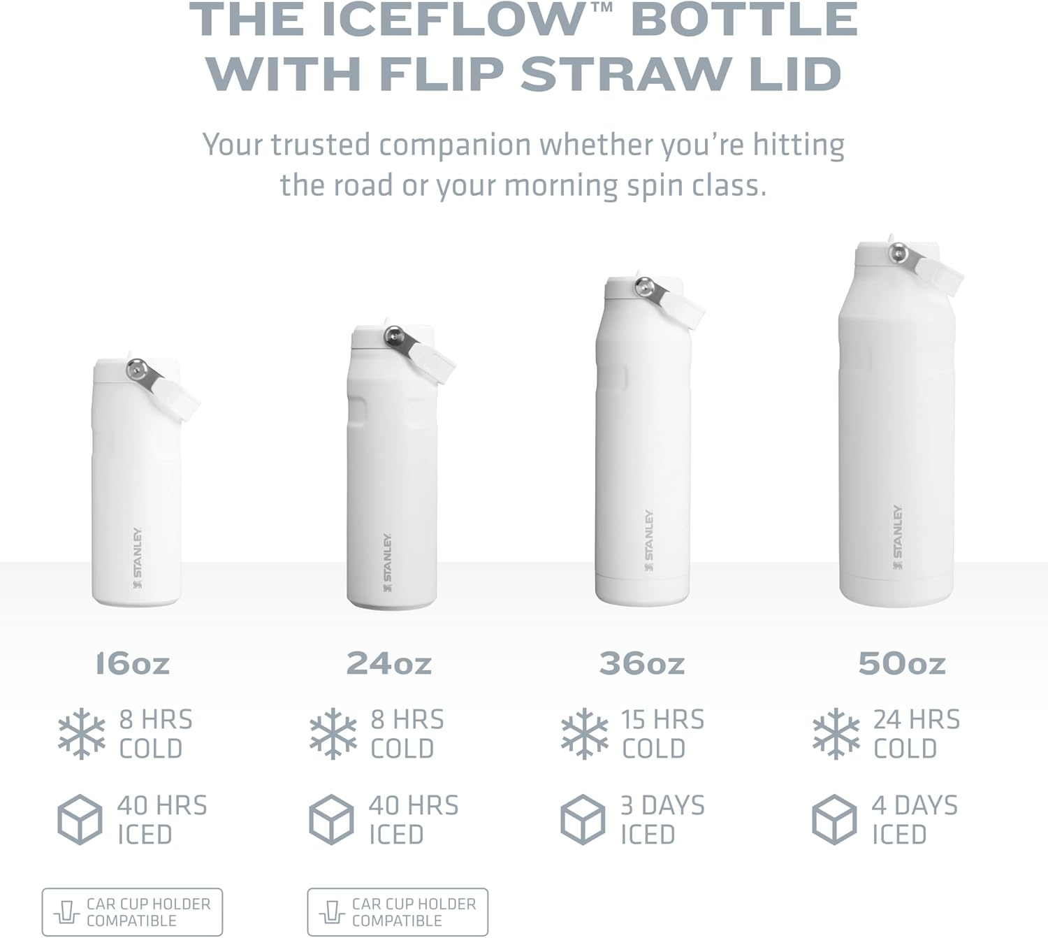 image:imageSTANLEY IceFlow Flip Straw Water Bottle 17 oz BuiltIn Straw for Travel and Sports Lightweight and Leak Resistant Insulated Stainless Steel BPAFree PolarCharcoal