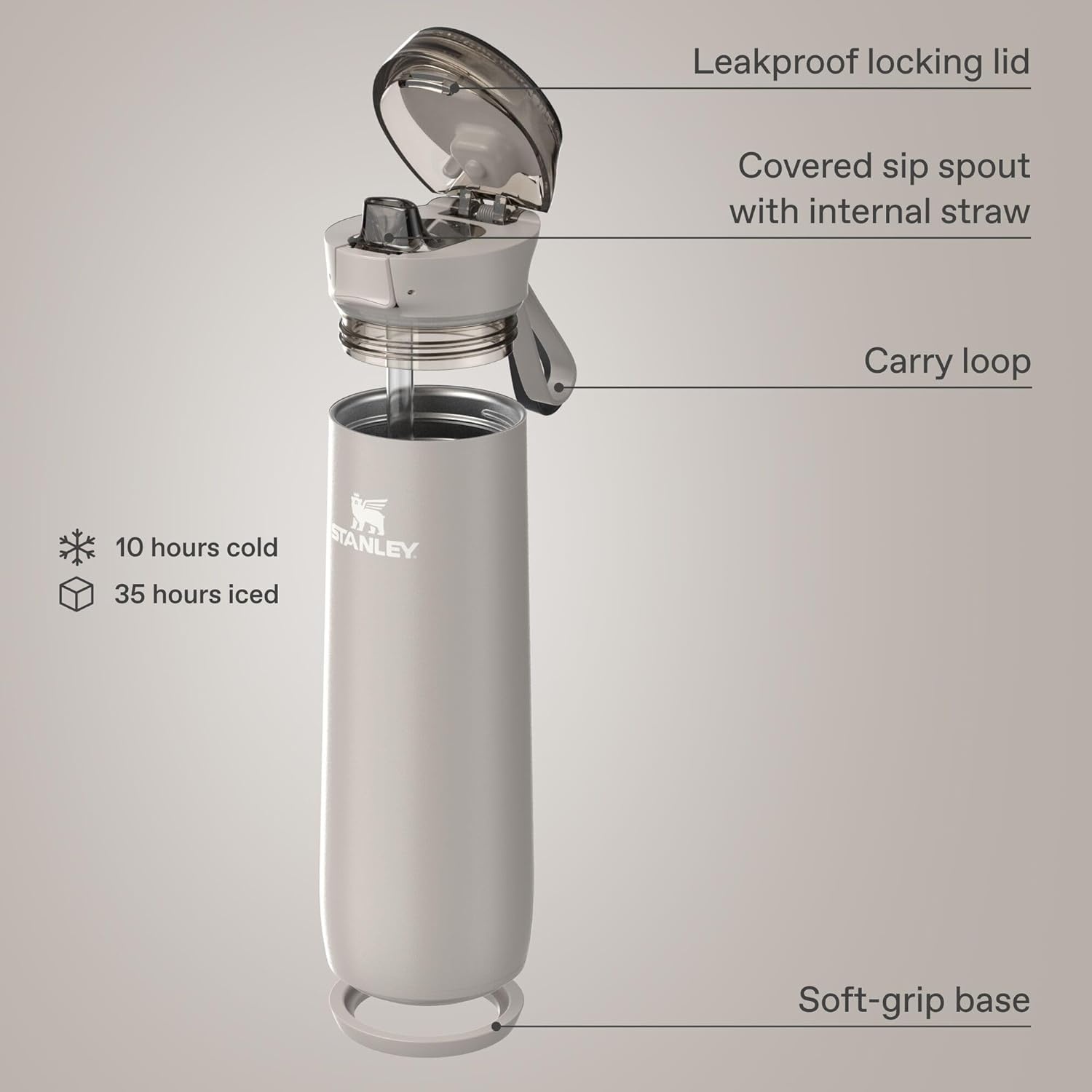 image:imageSTANLEY Flowstate Spring Bottle 20 oz AshPurple Dust