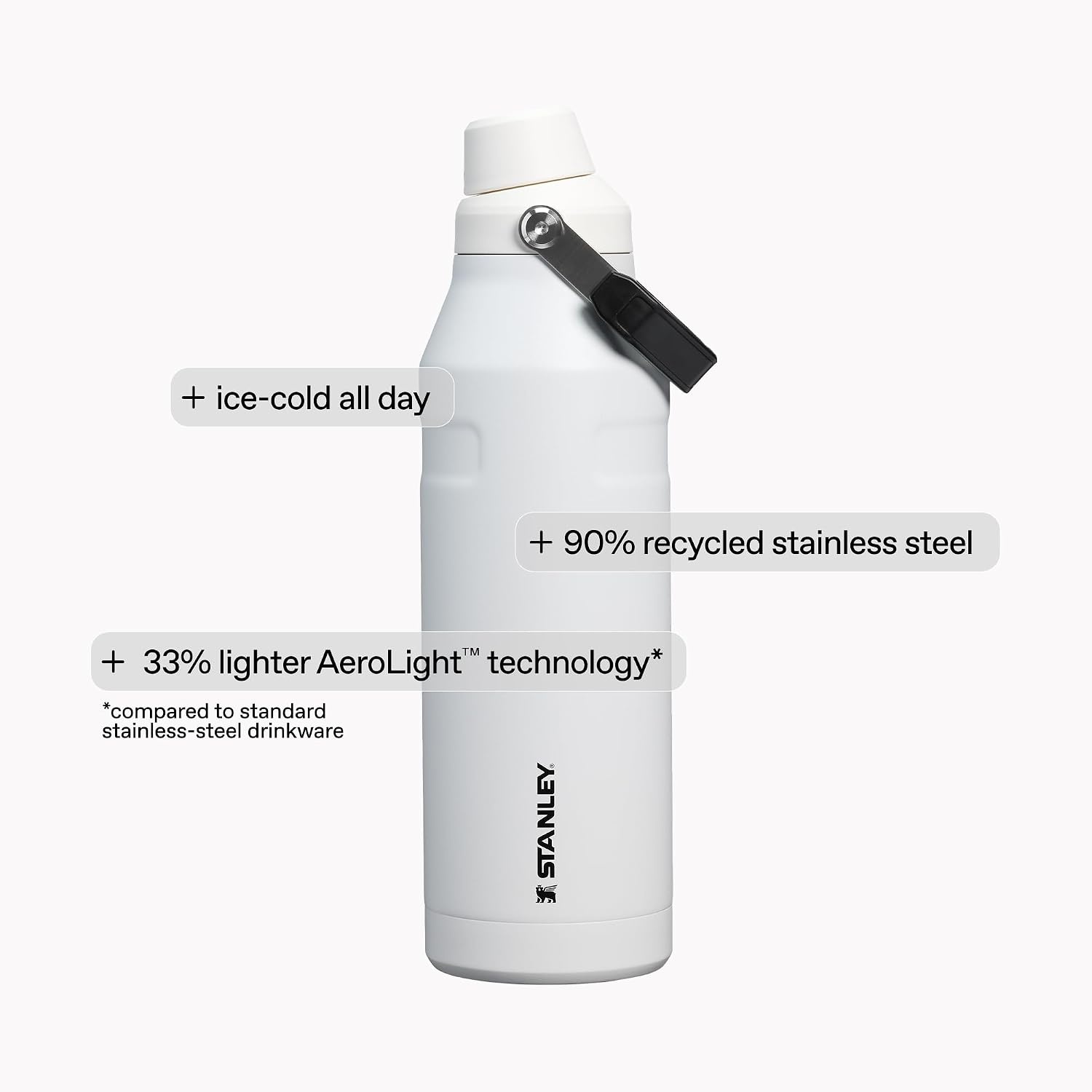 image:imageSTANLEY IceFlow Fast Flow Bottle 36 oz Stainless Steel Ash